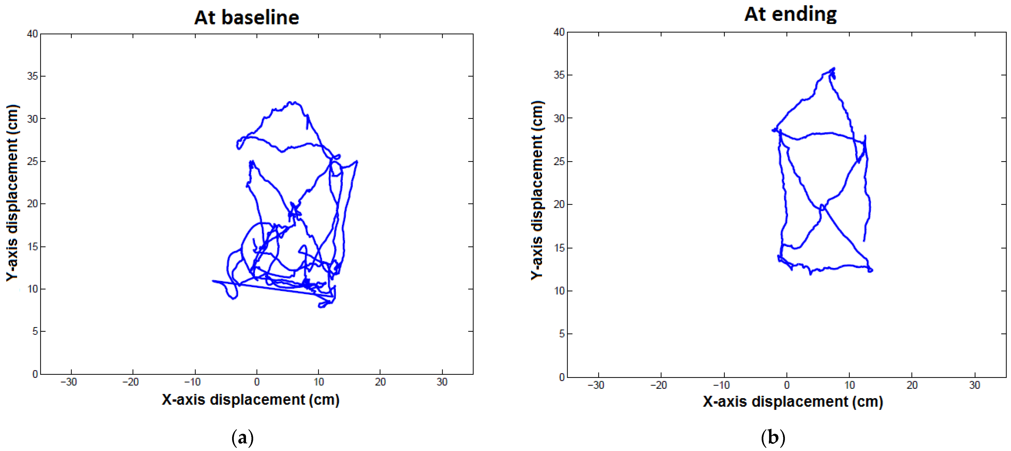 Applsci 13 04979 g007 Applsci 13 04979 g007