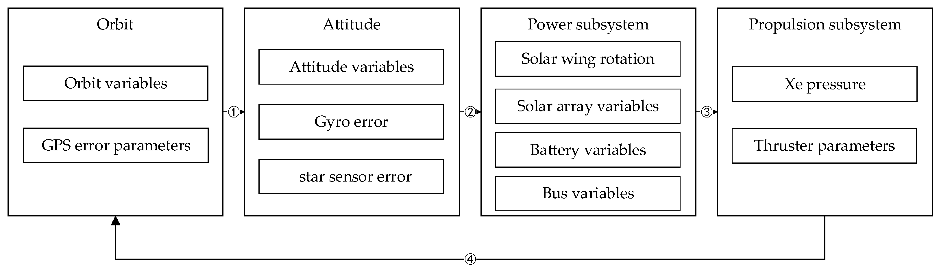 Applsci 13 04980 g001