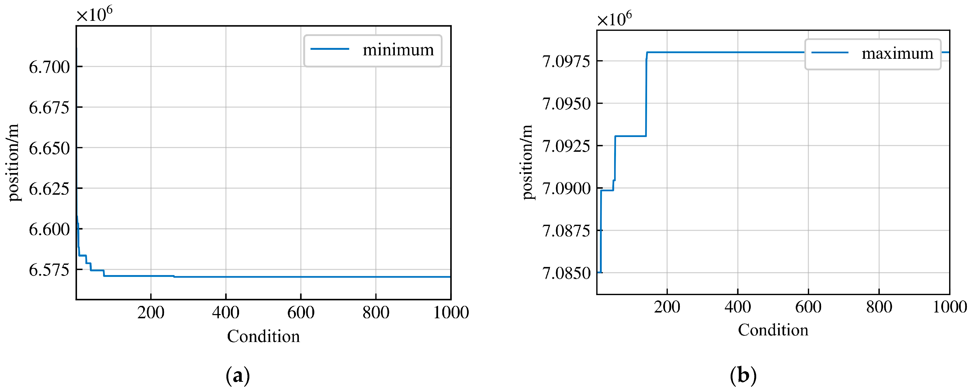 Applsci 13 04980 g002