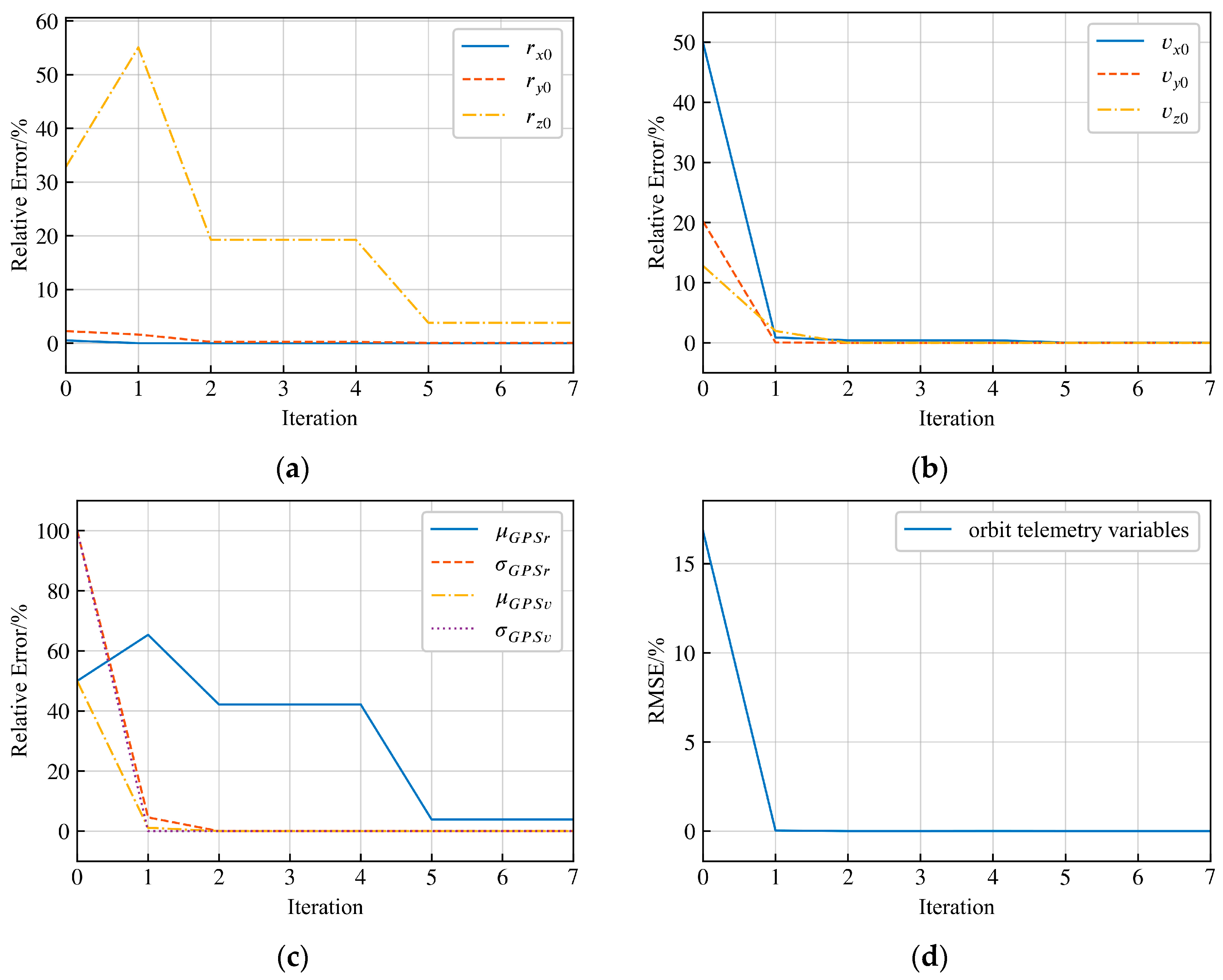 Applsci 13 04980 g003