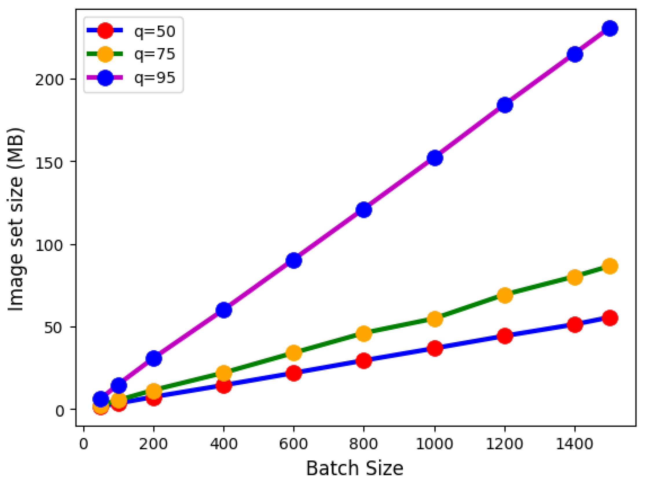Applsci 13 04982 g002