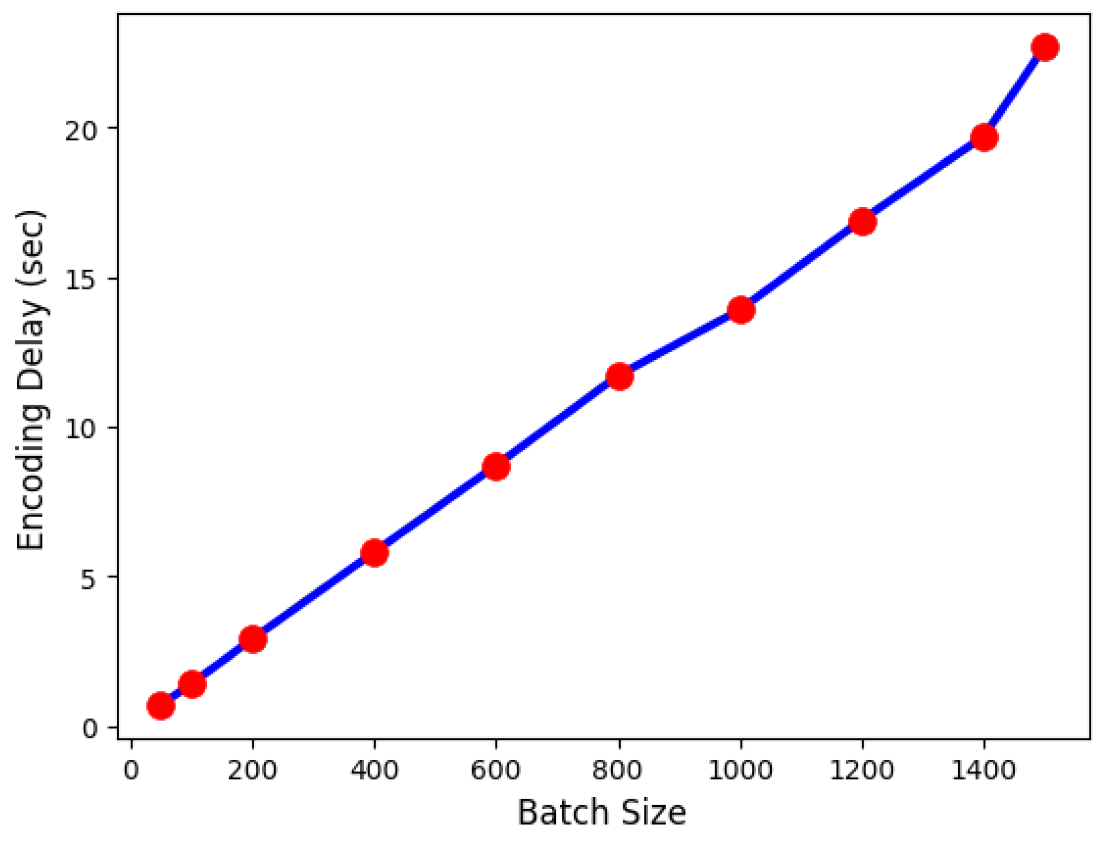 Applsci 13 04982 g003