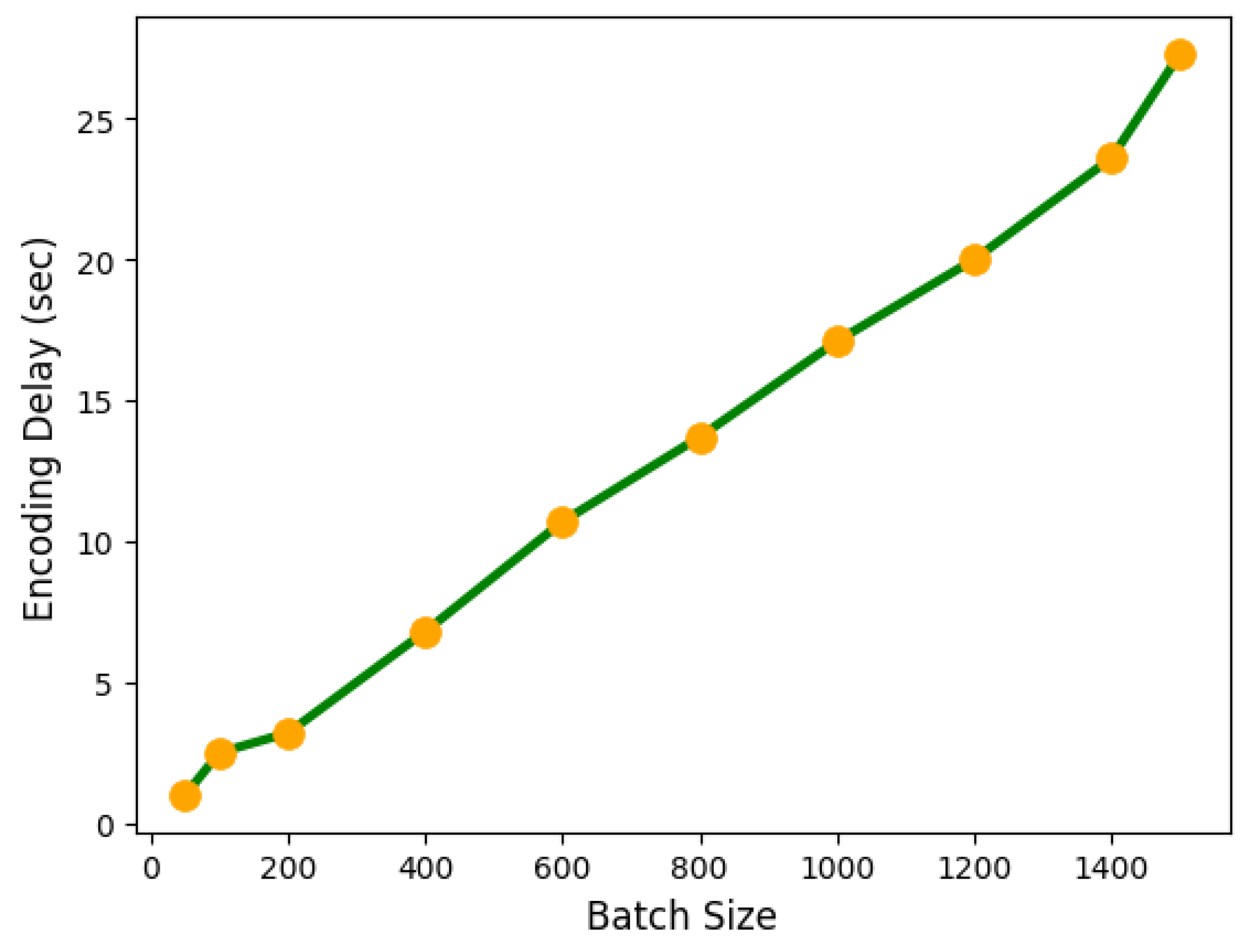 Applsci 13 04982 g004