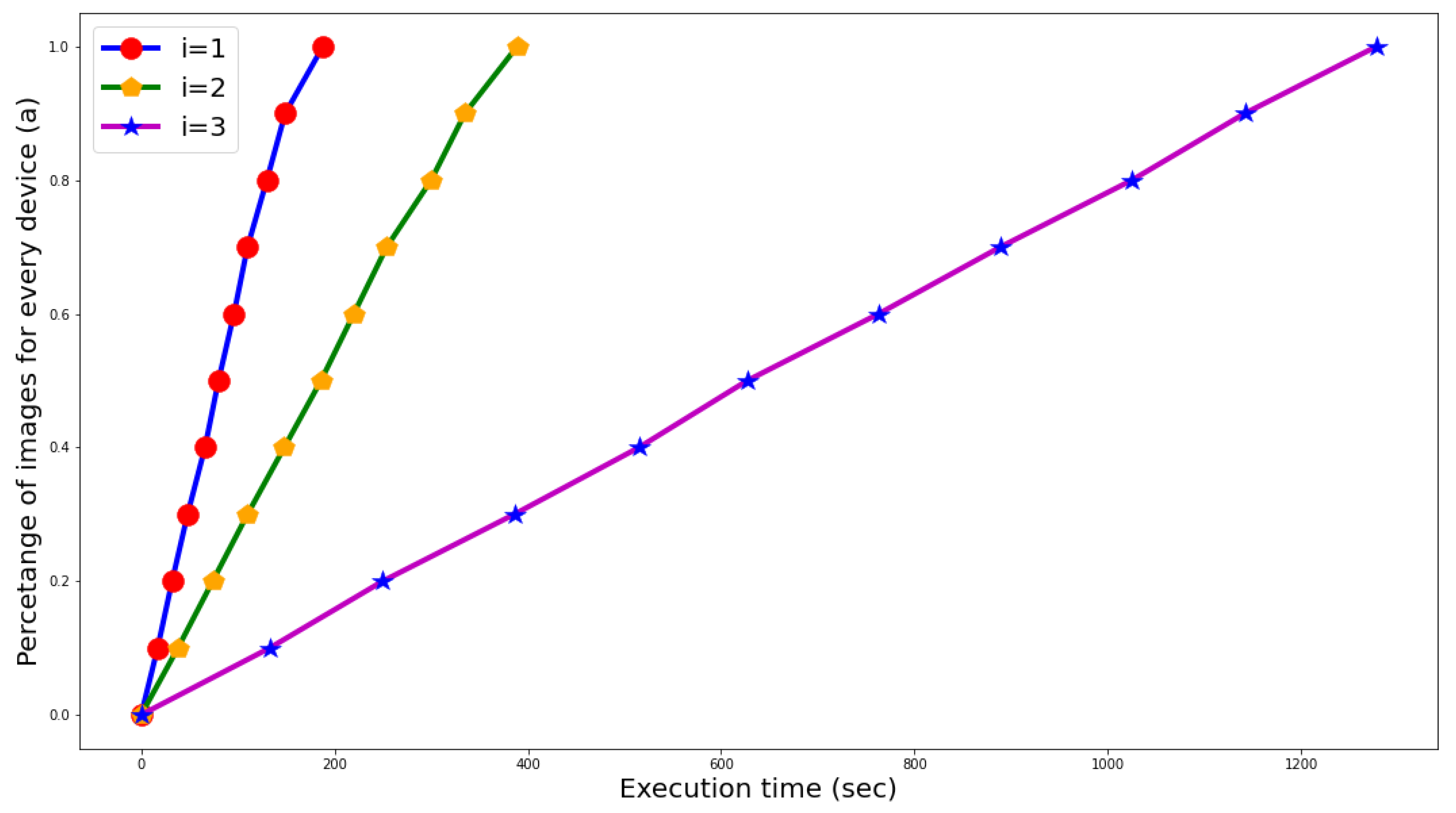 Applsci 13 04982 g009