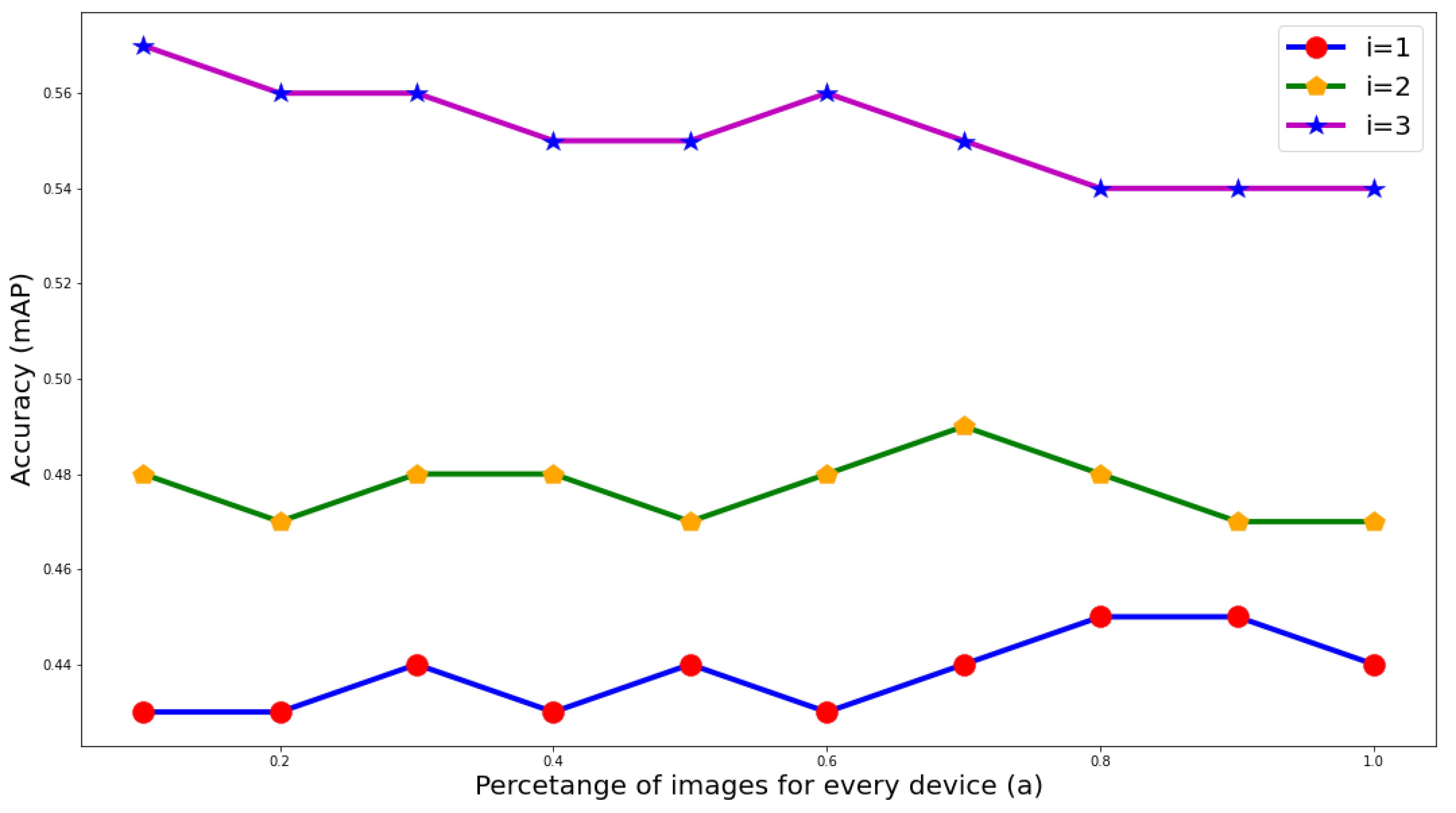 Applsci 13 04982 g010