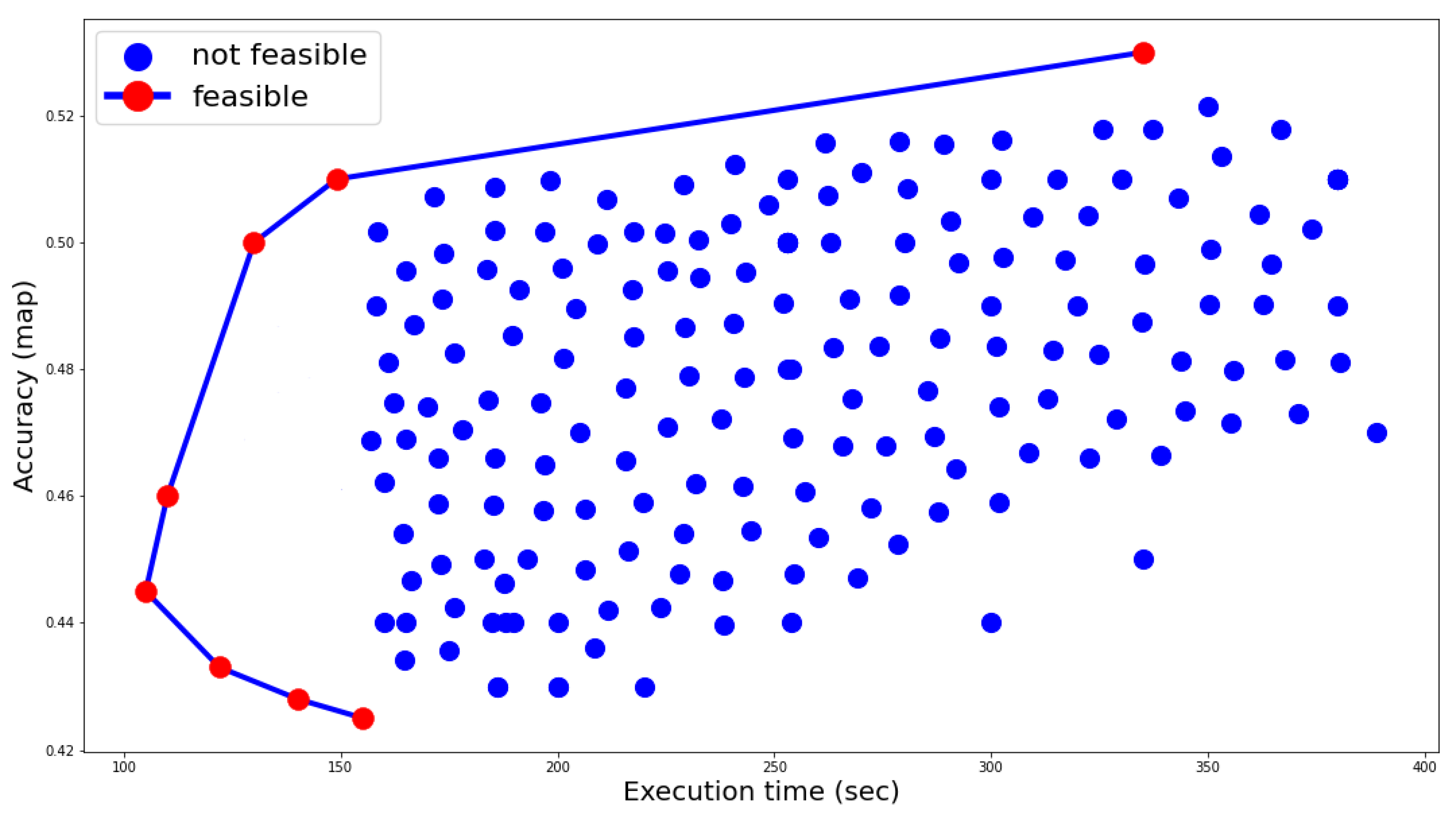 Applsci 13 04982 g011