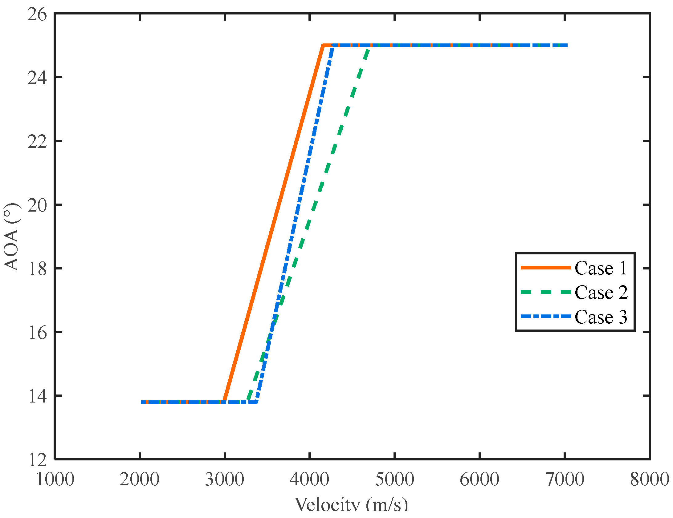 Applsci 13 04987 g020 550