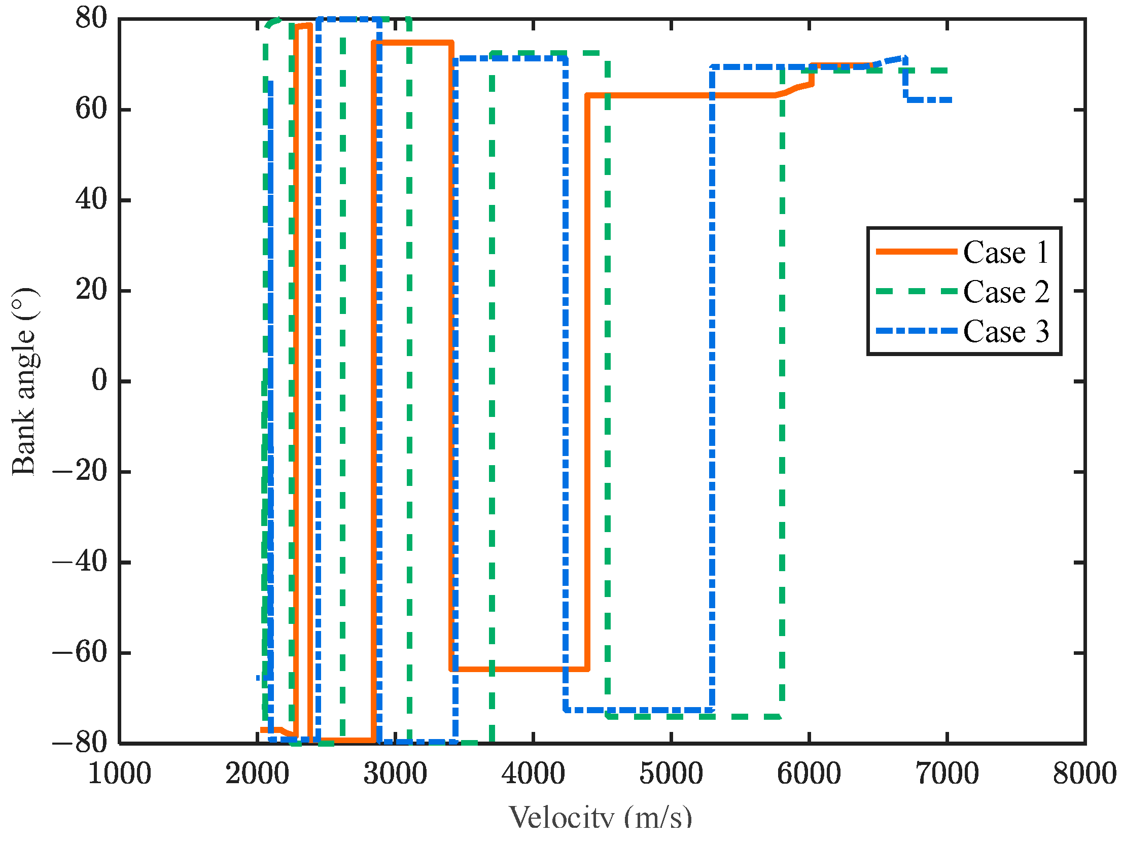 Applsci 13 04987 g021 550