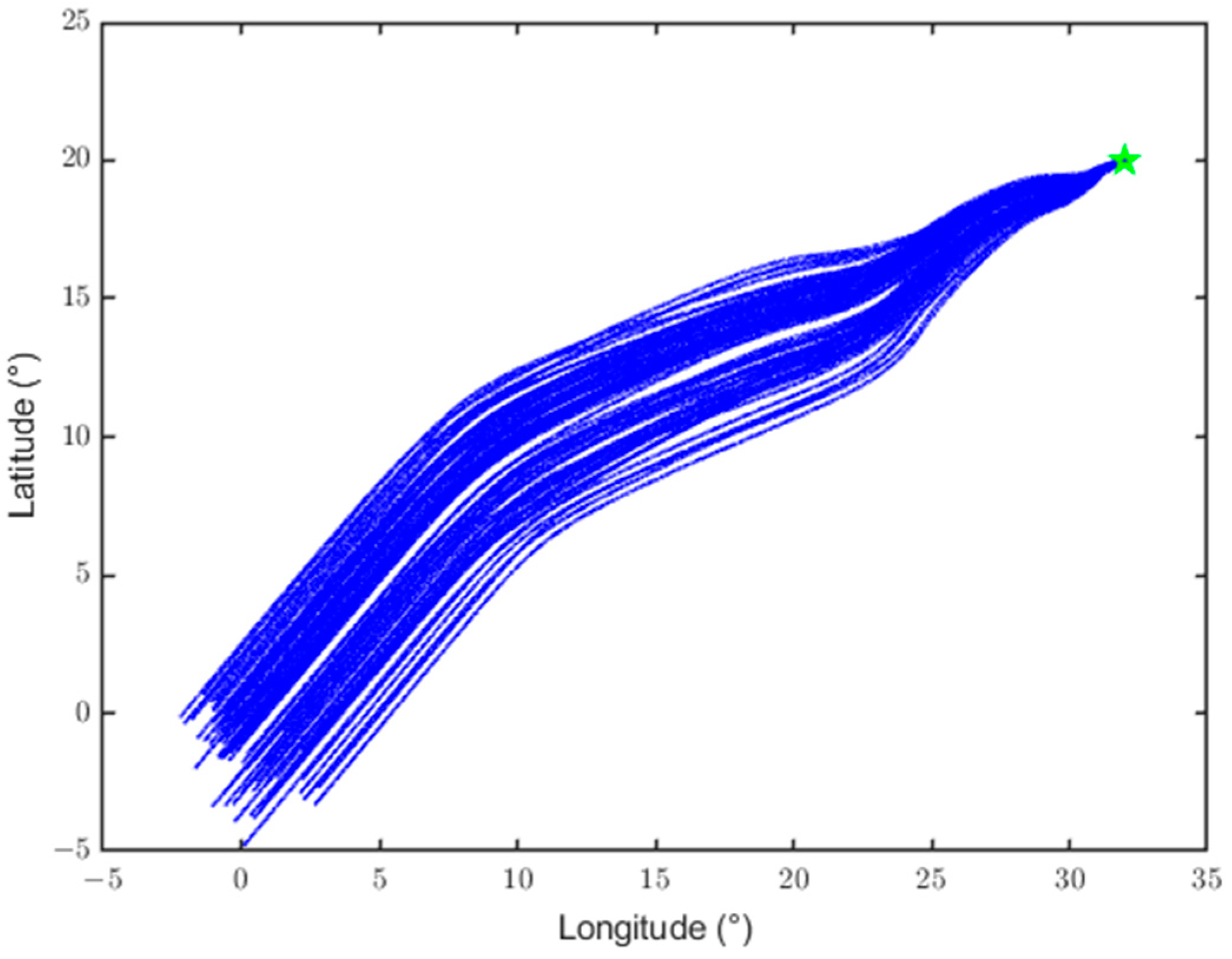 Applsci 13 04987 g028 550
