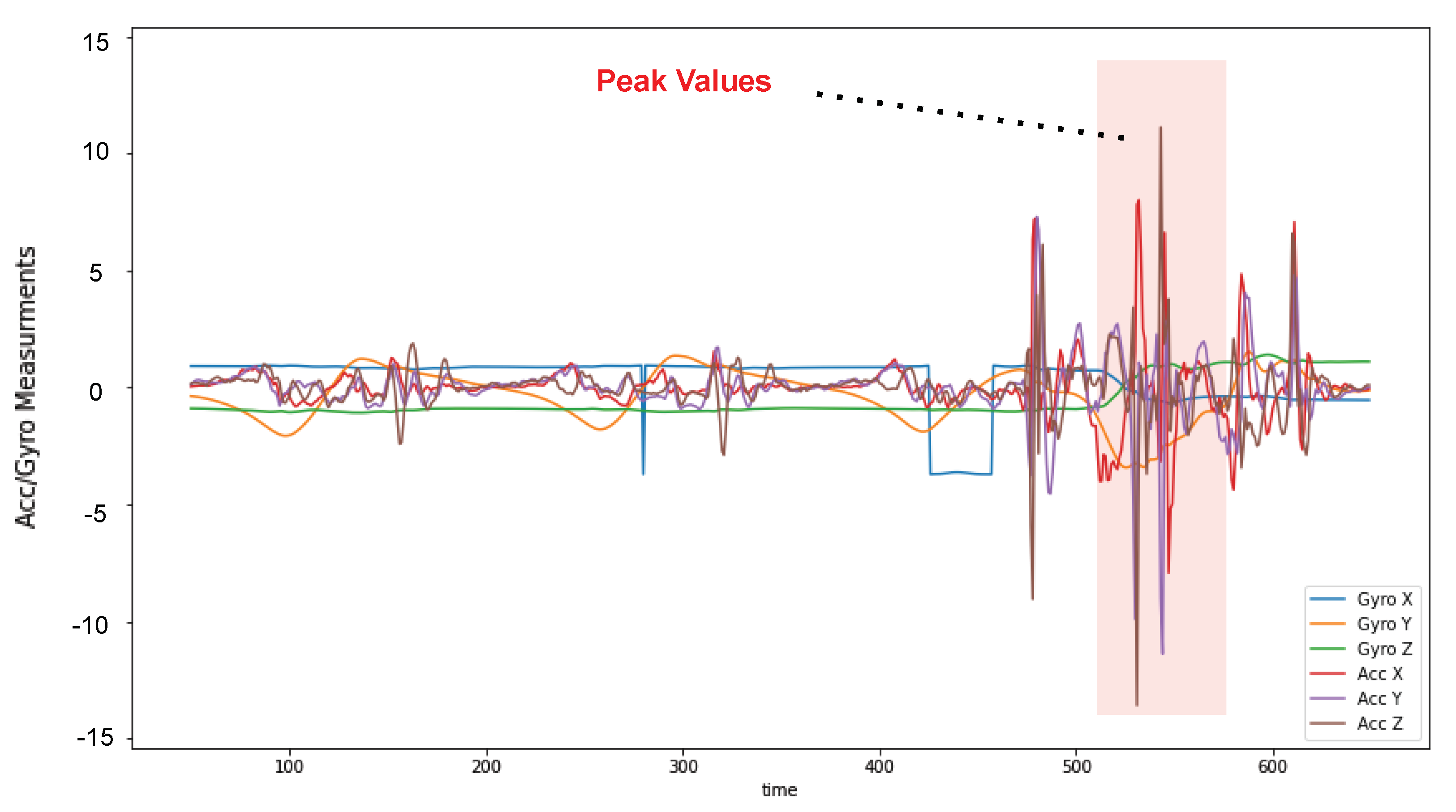Applsci 13 04988 g001
