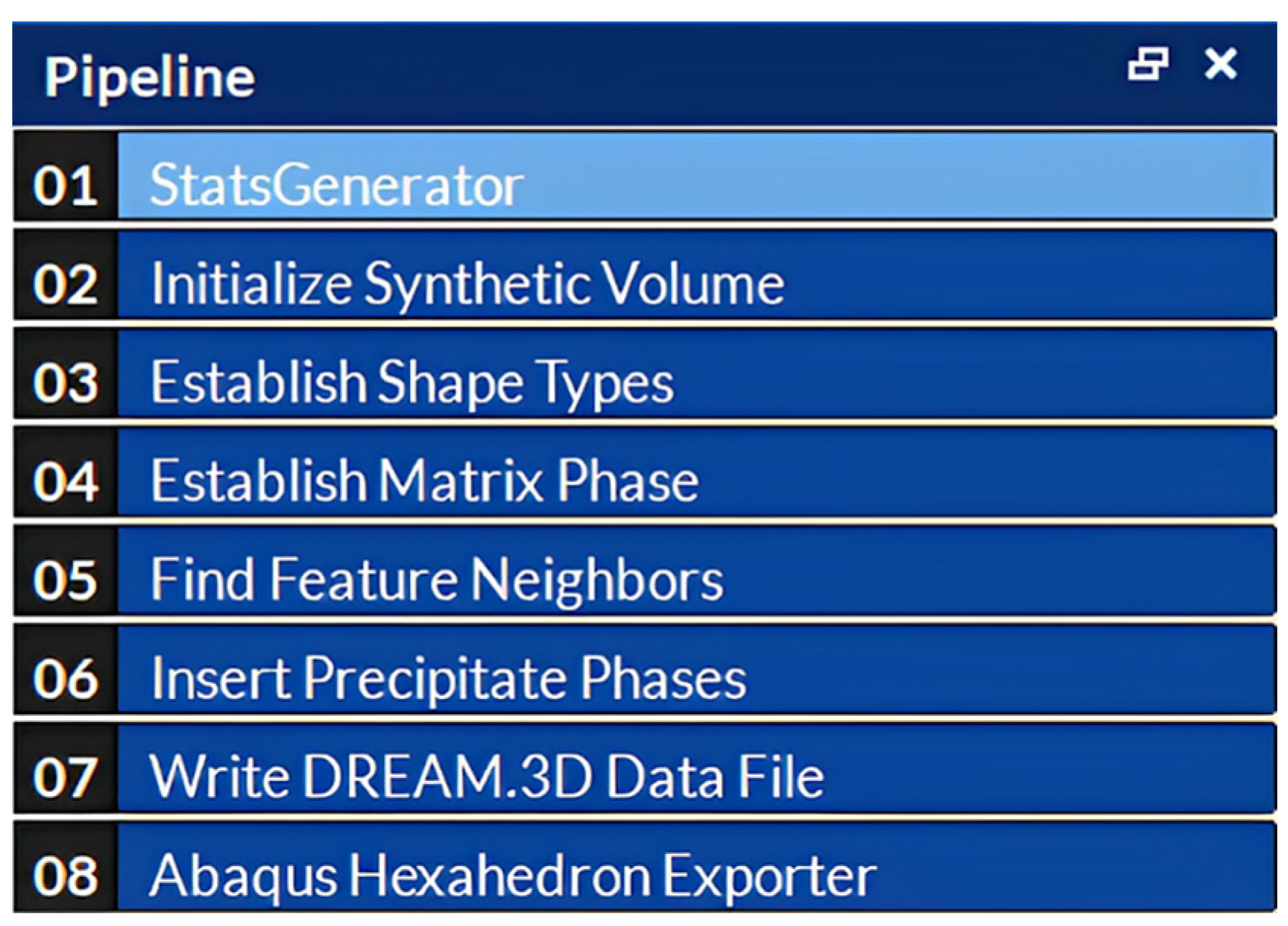 Applsci 13 04989 g003