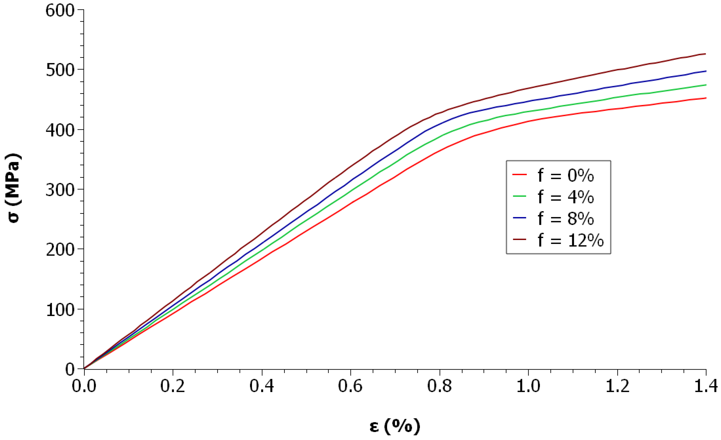 Applsci 13 04989 g009
