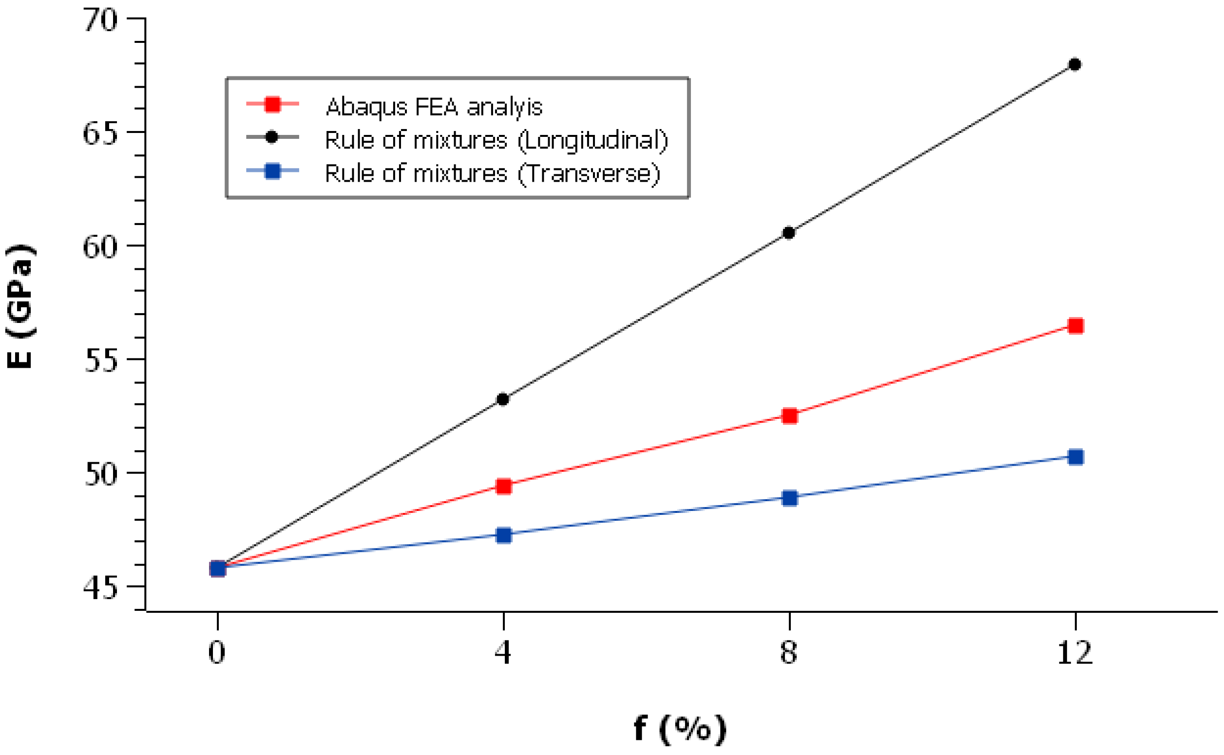 Applsci 13 04989 g010