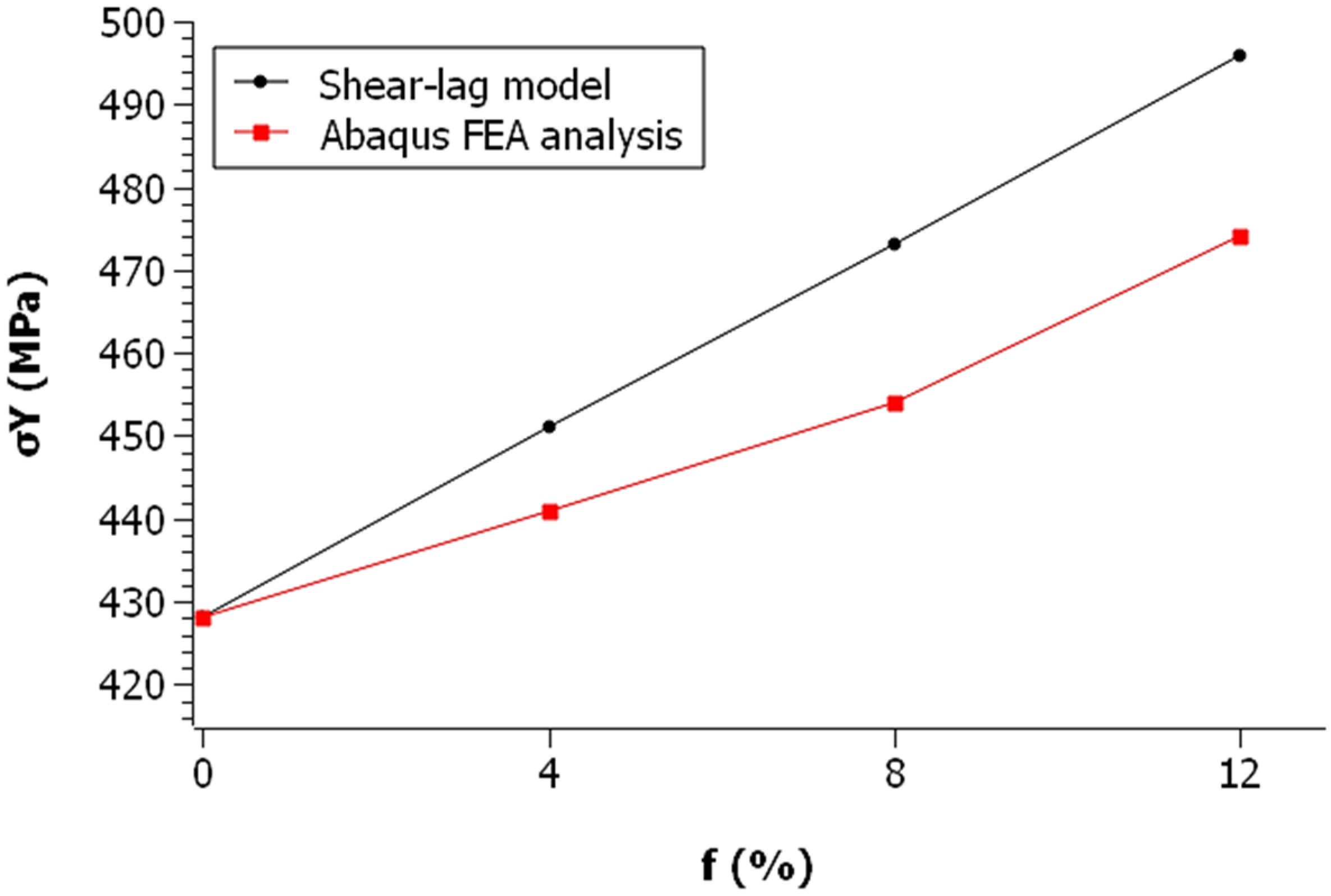 Applsci 13 04989 g011