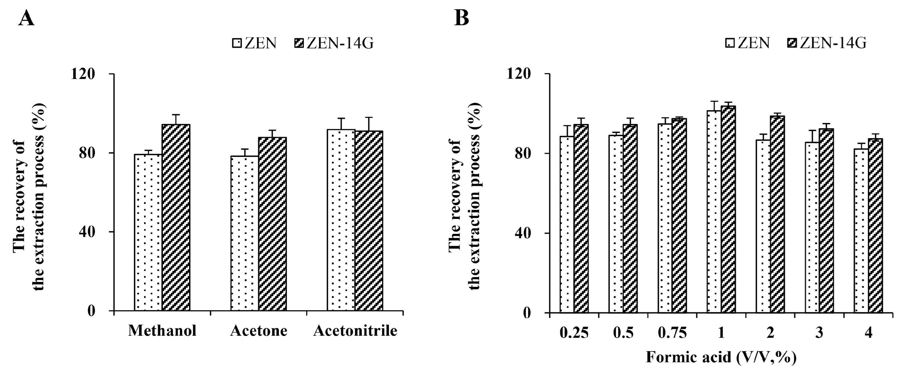 Applsci 13 04990 g002 Applsci 13 04990 g002