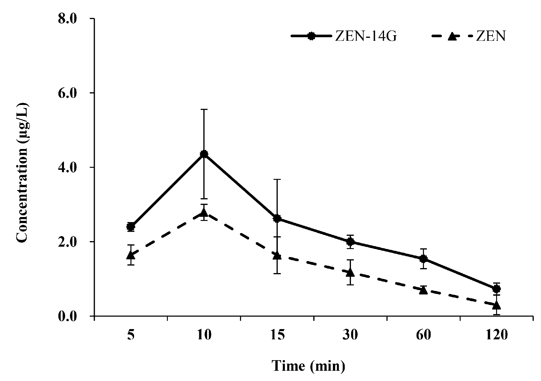 Applsci 13 04990 g003 Applsci 13 04990 g003