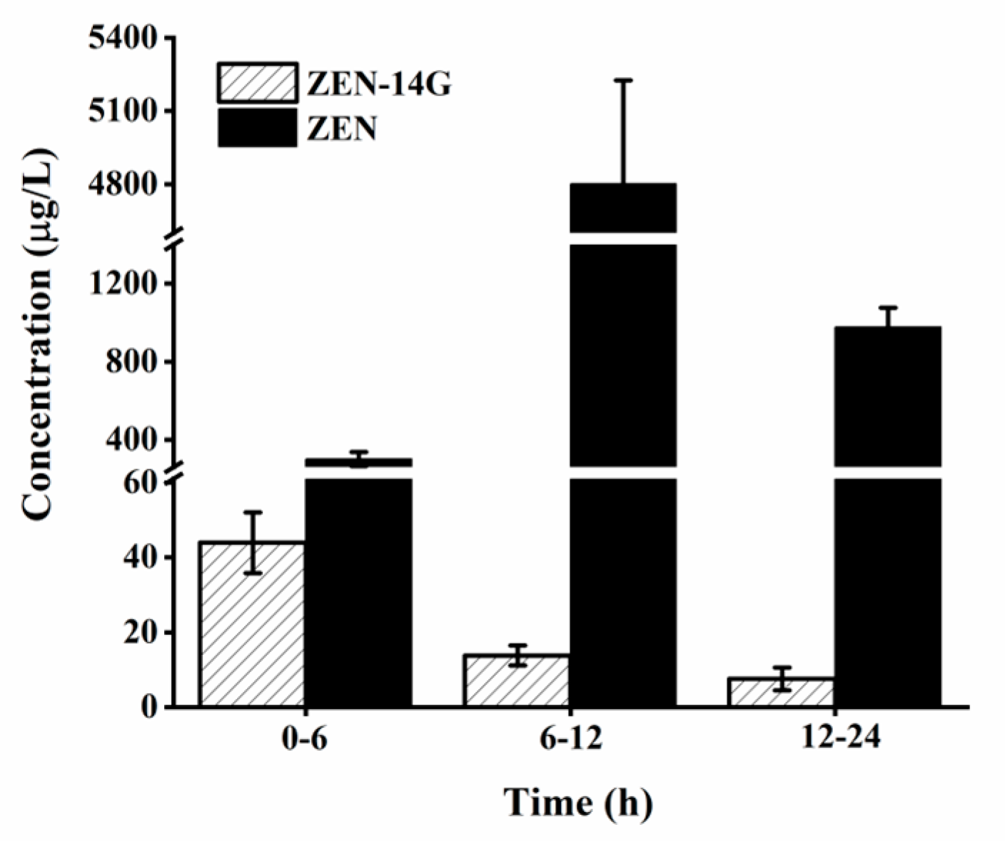 Applsci 13 04990 g005 Applsci 13 04990 g005