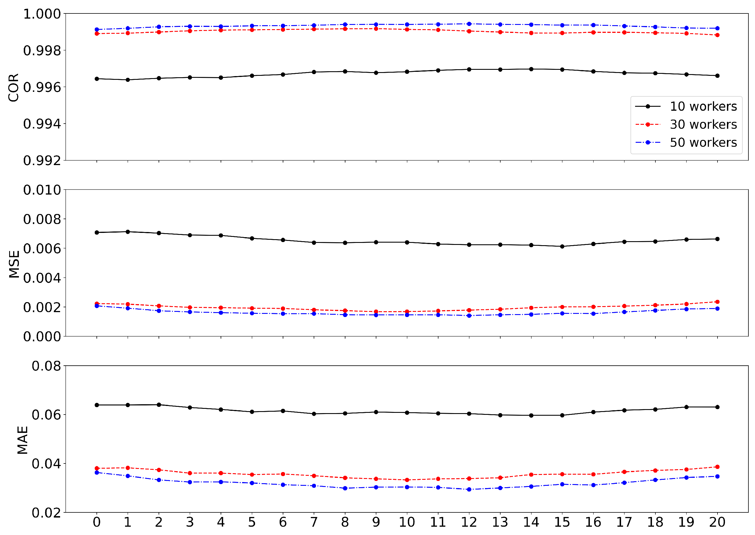 Applsci 13 04993 g002 Applsci 13 04993 g002
