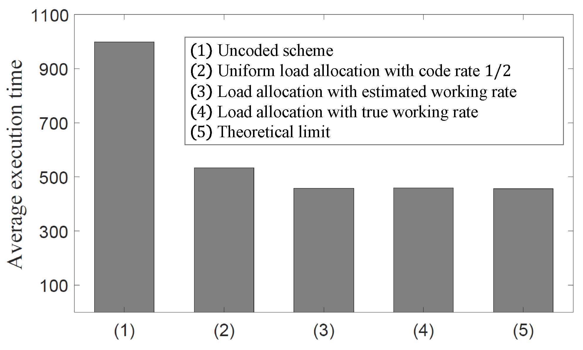 Applsci 13 04993 g004 Applsci 13 04993 g004