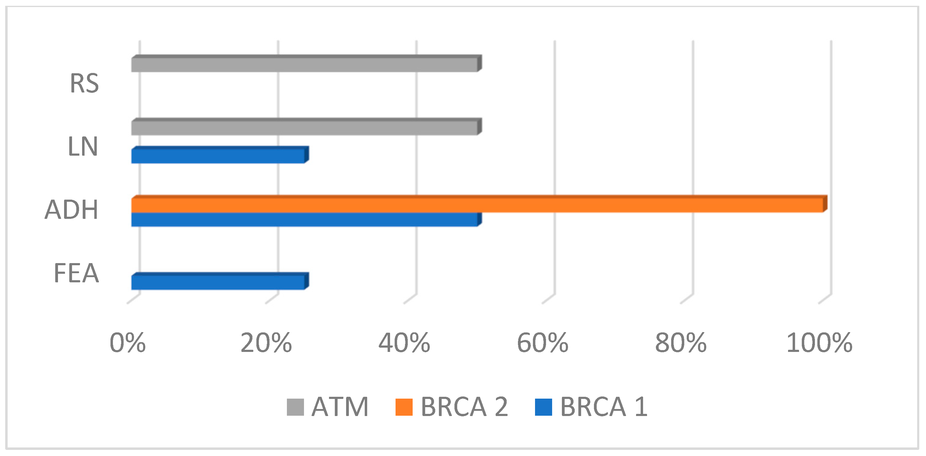 Applsci 13 04994 sch001