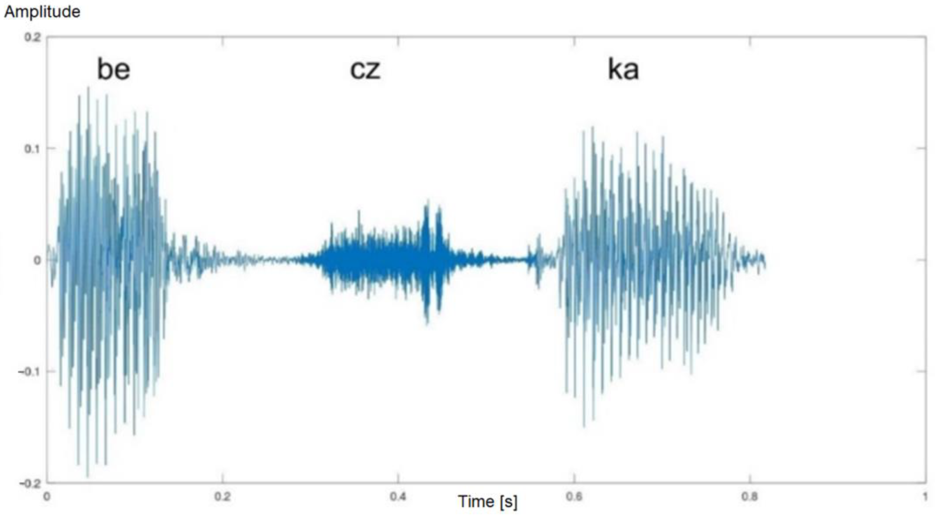 Applsci 13 04995 g003 Applsci 13 04995 g003
