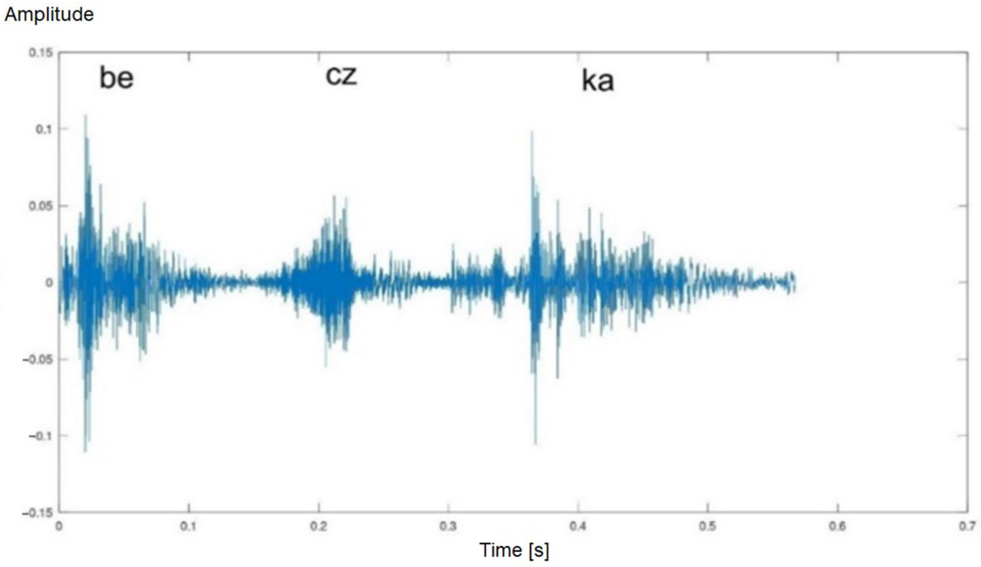 Applsci 13 04995 g004 Applsci 13 04995 g004