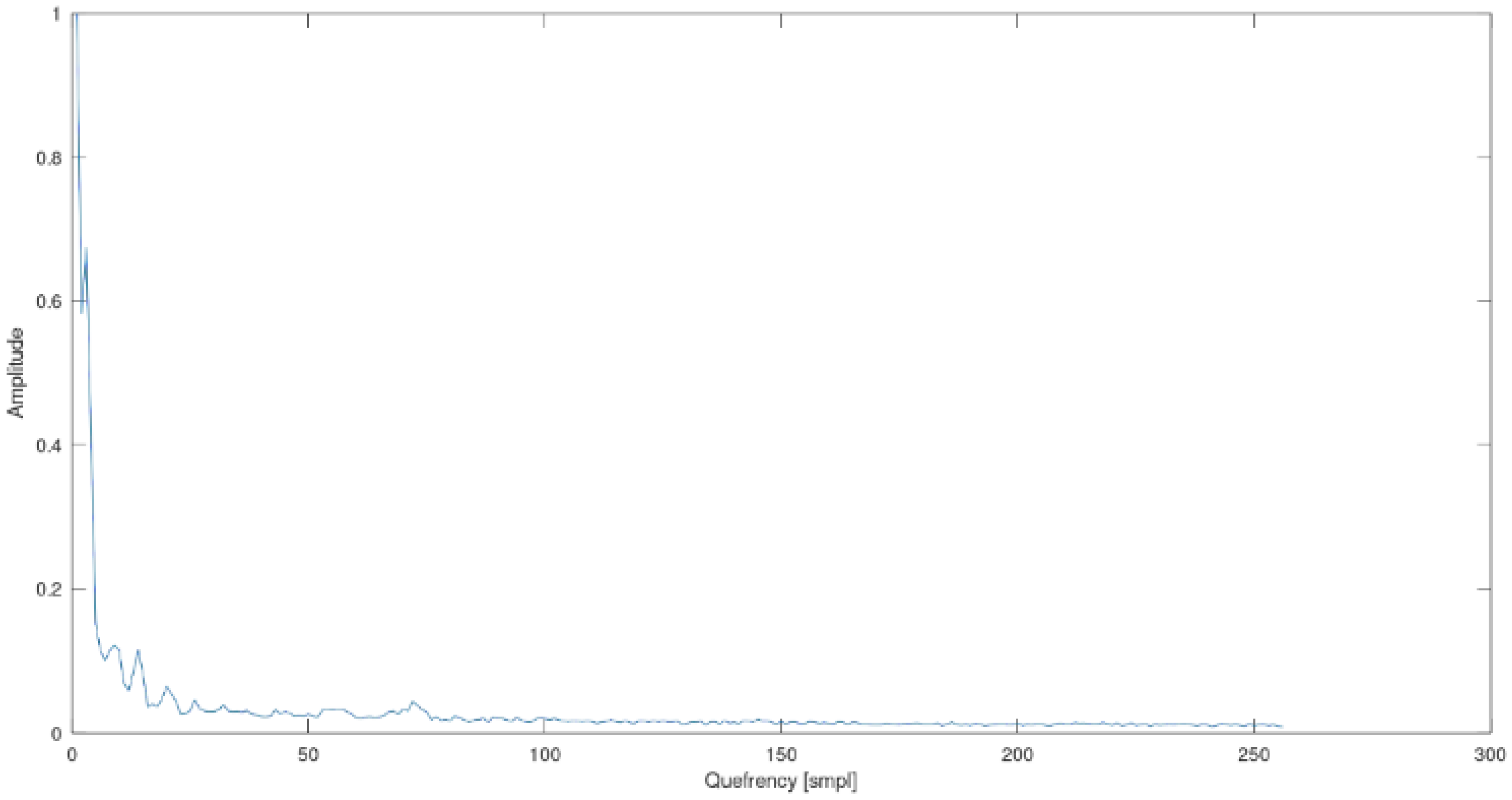 Applsci 13 04995 g008 Applsci 13 04995 g008