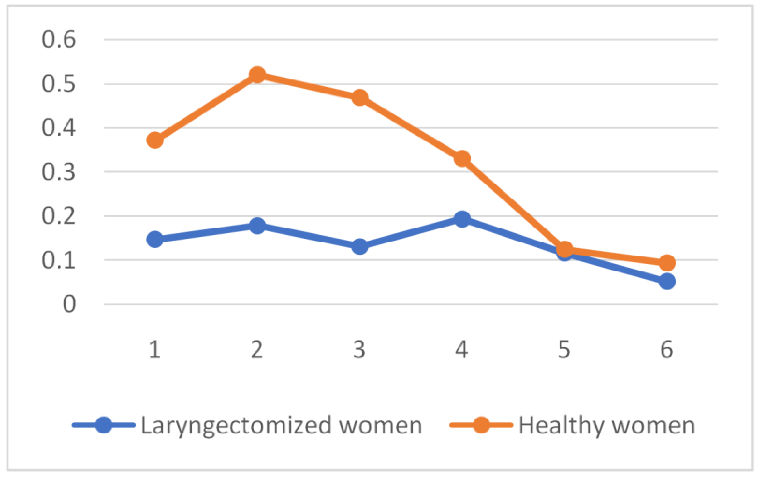 Applsci 13 04995 g011 Applsci 13 04995 g011