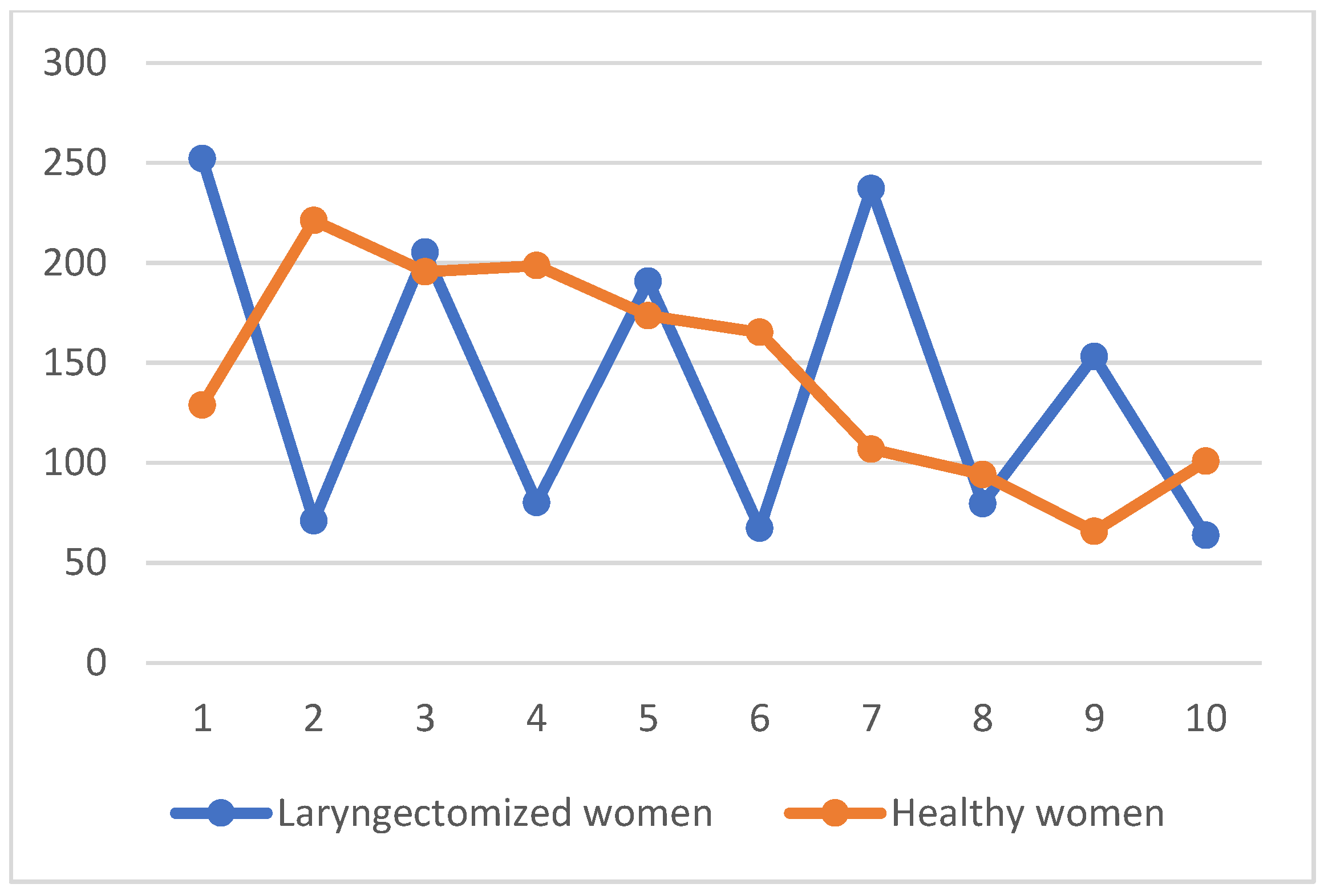Applsci 13 04995 g012 Applsci 13 04995 g012