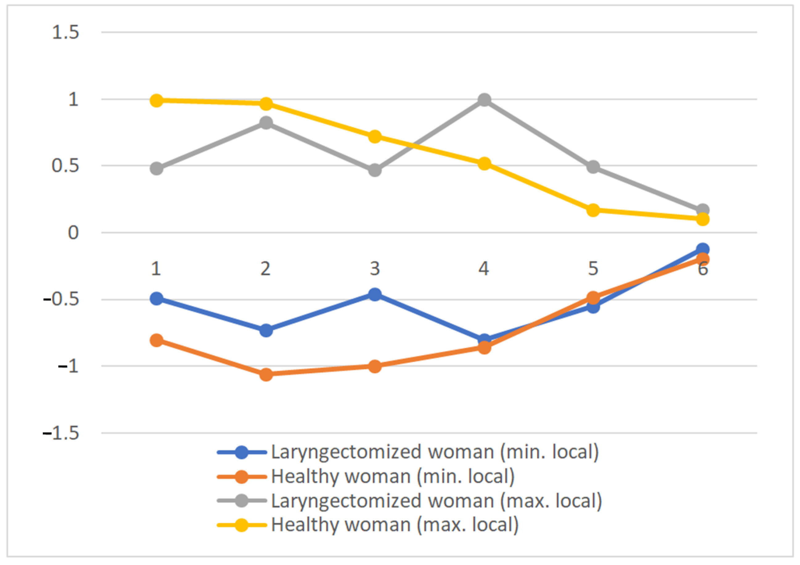 Applsci 13 04995 g013 Applsci 13 04995 g013