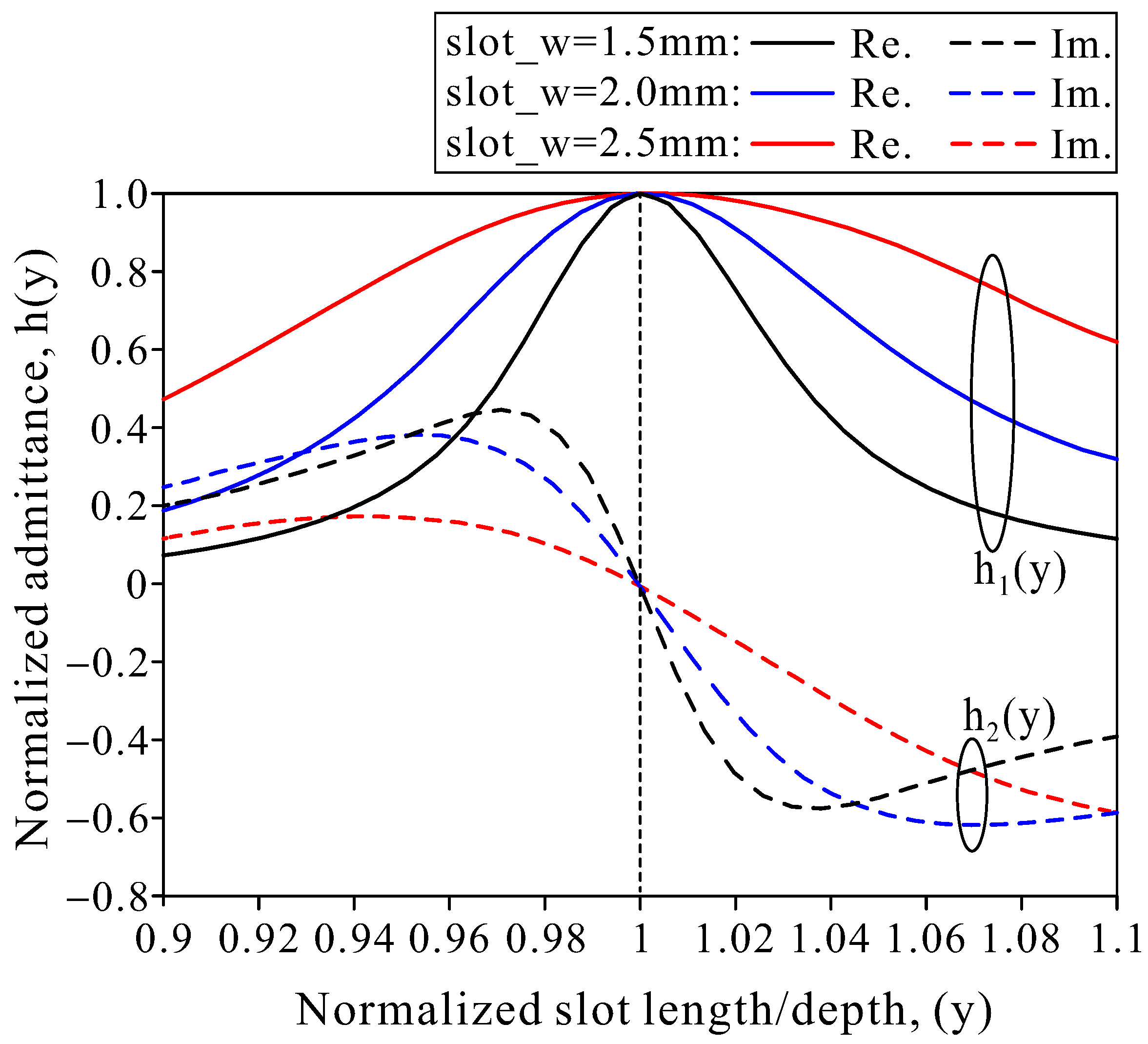 Applsci 13 04996 g005