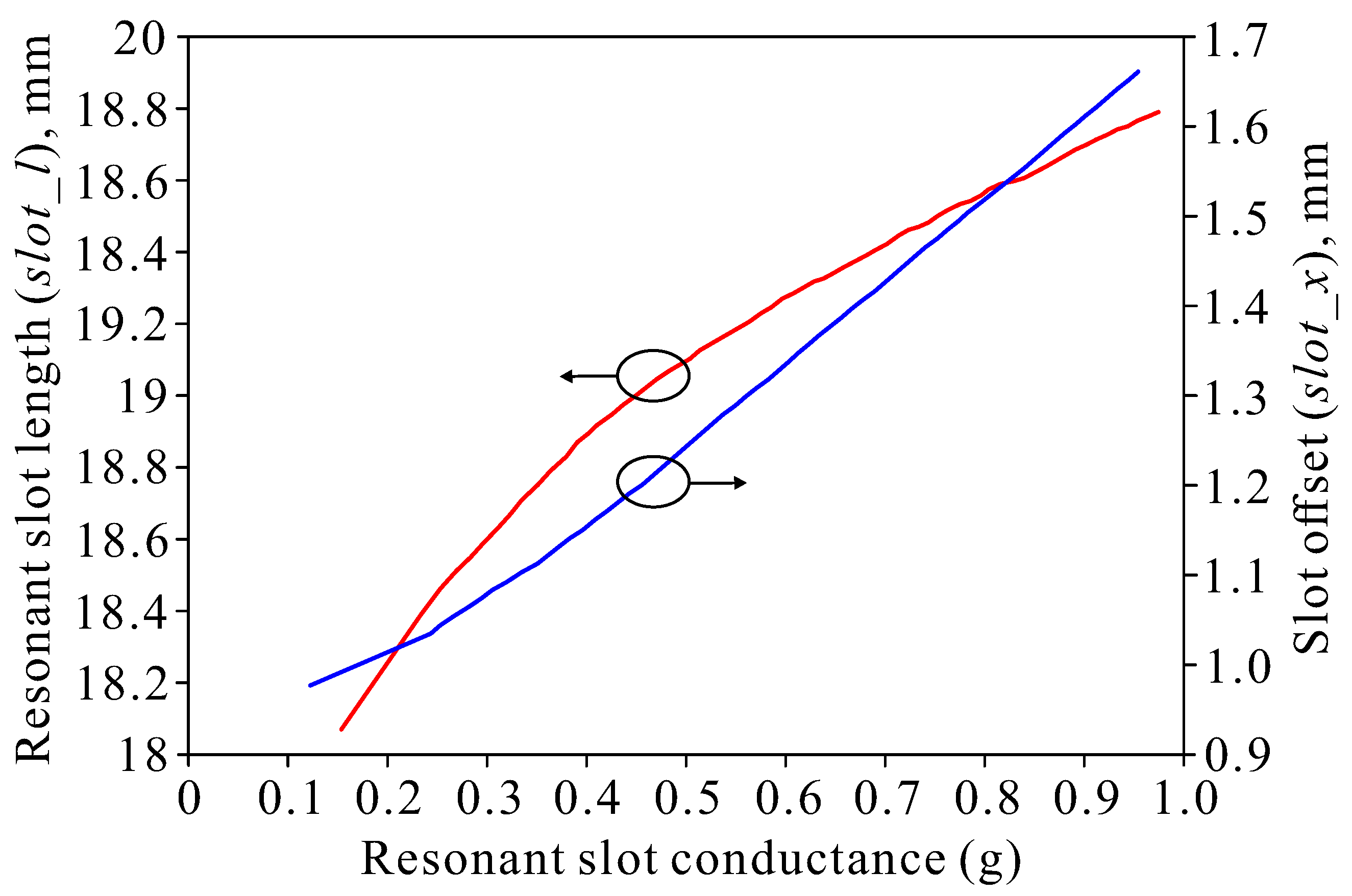 Applsci 13 04996 g006