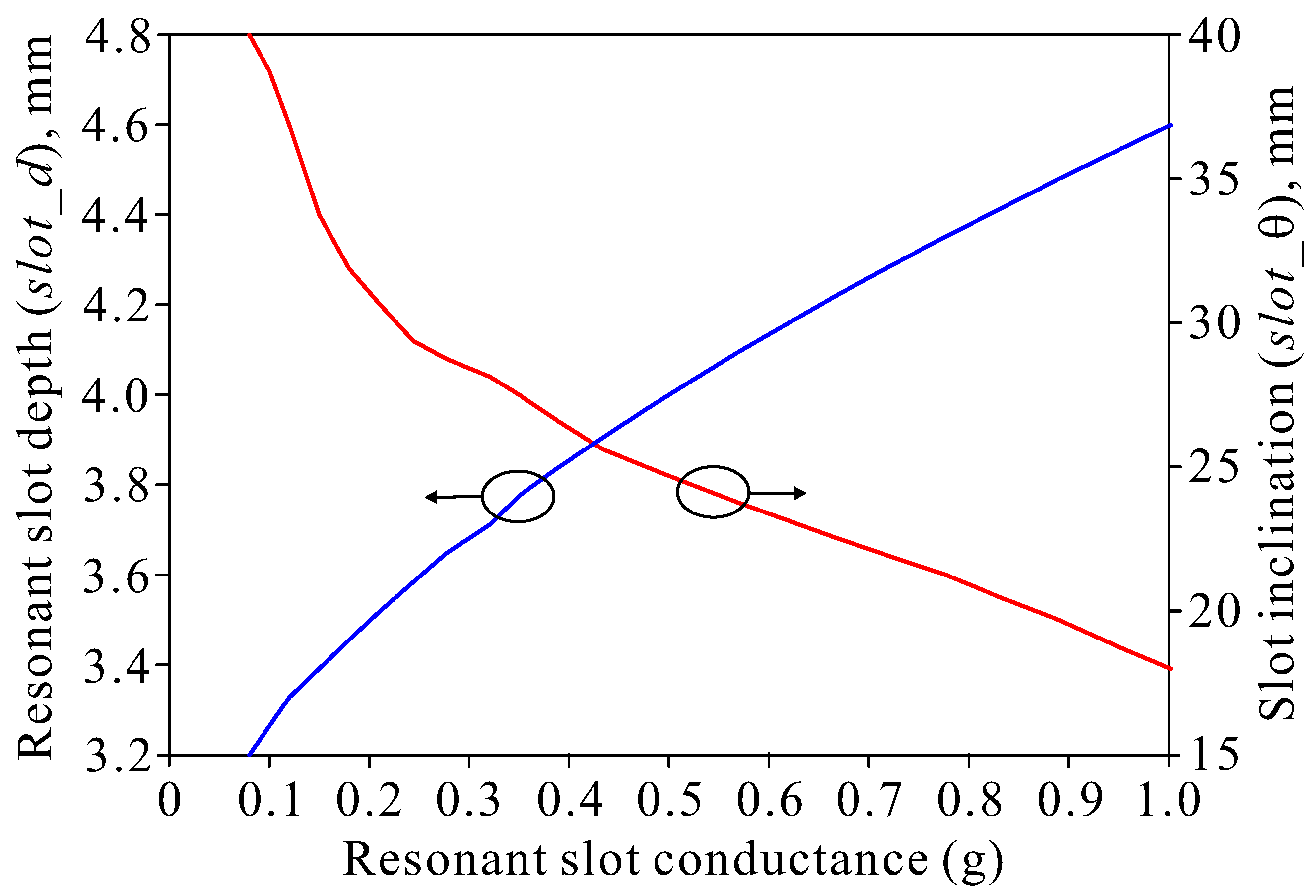 Applsci 13 04996 g007