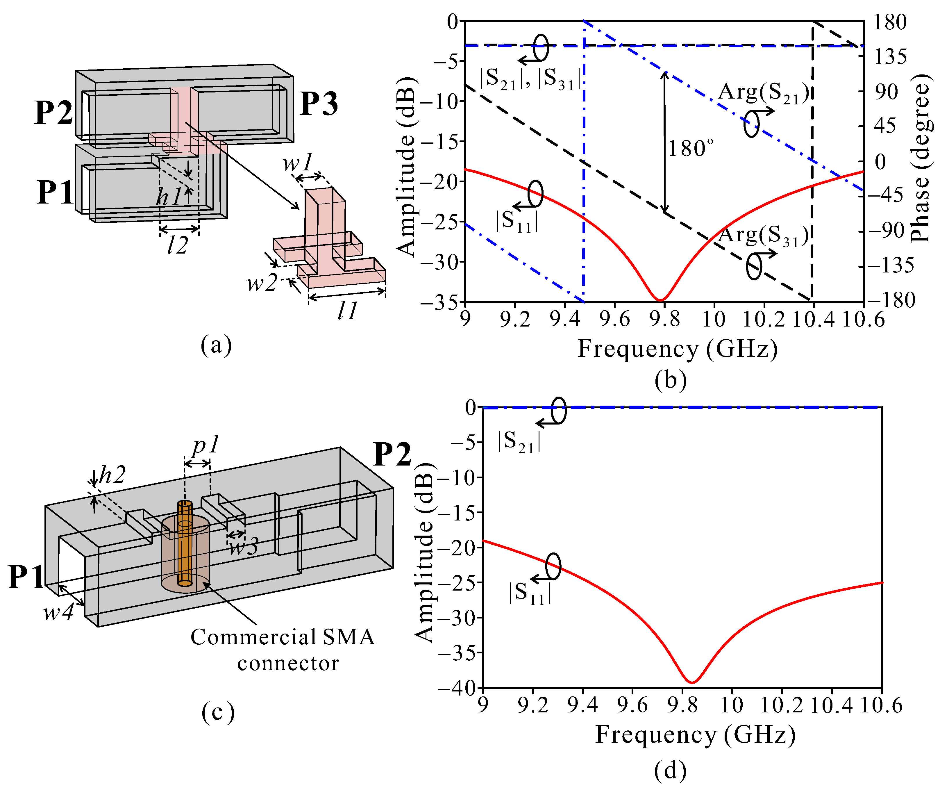 Applsci 13 04996 g008