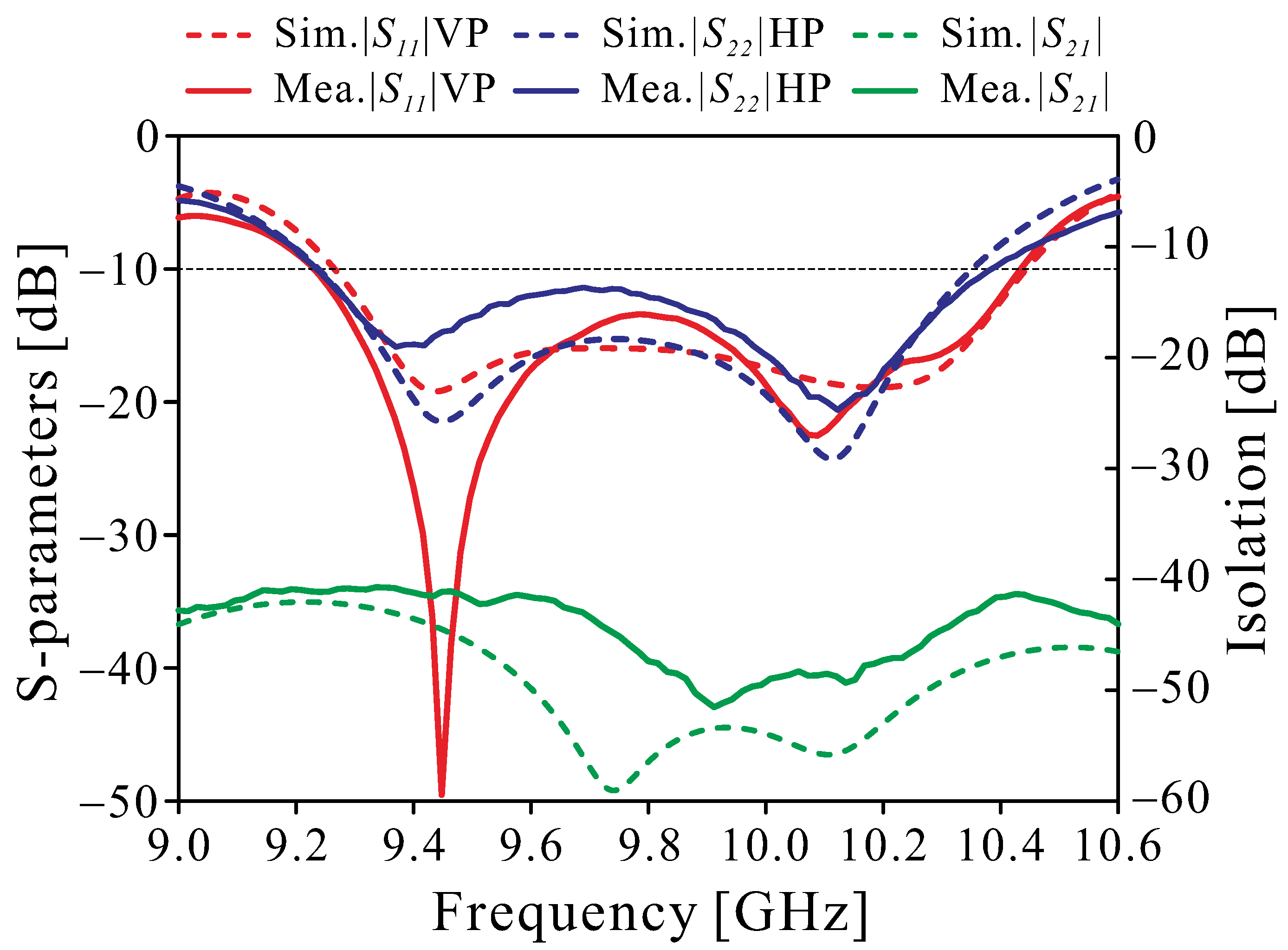 Applsci 13 04996 g011