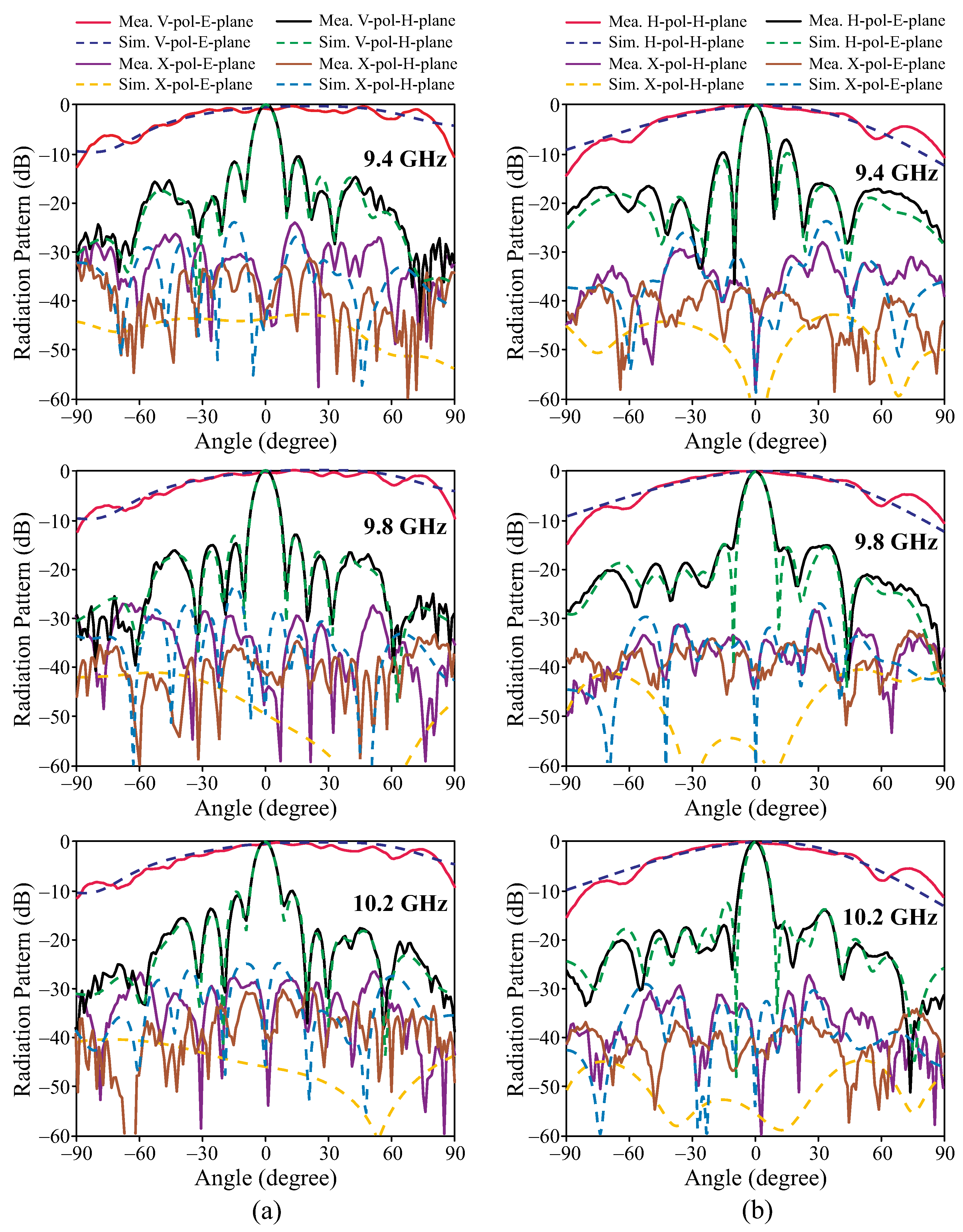 Applsci 13 04996 g014