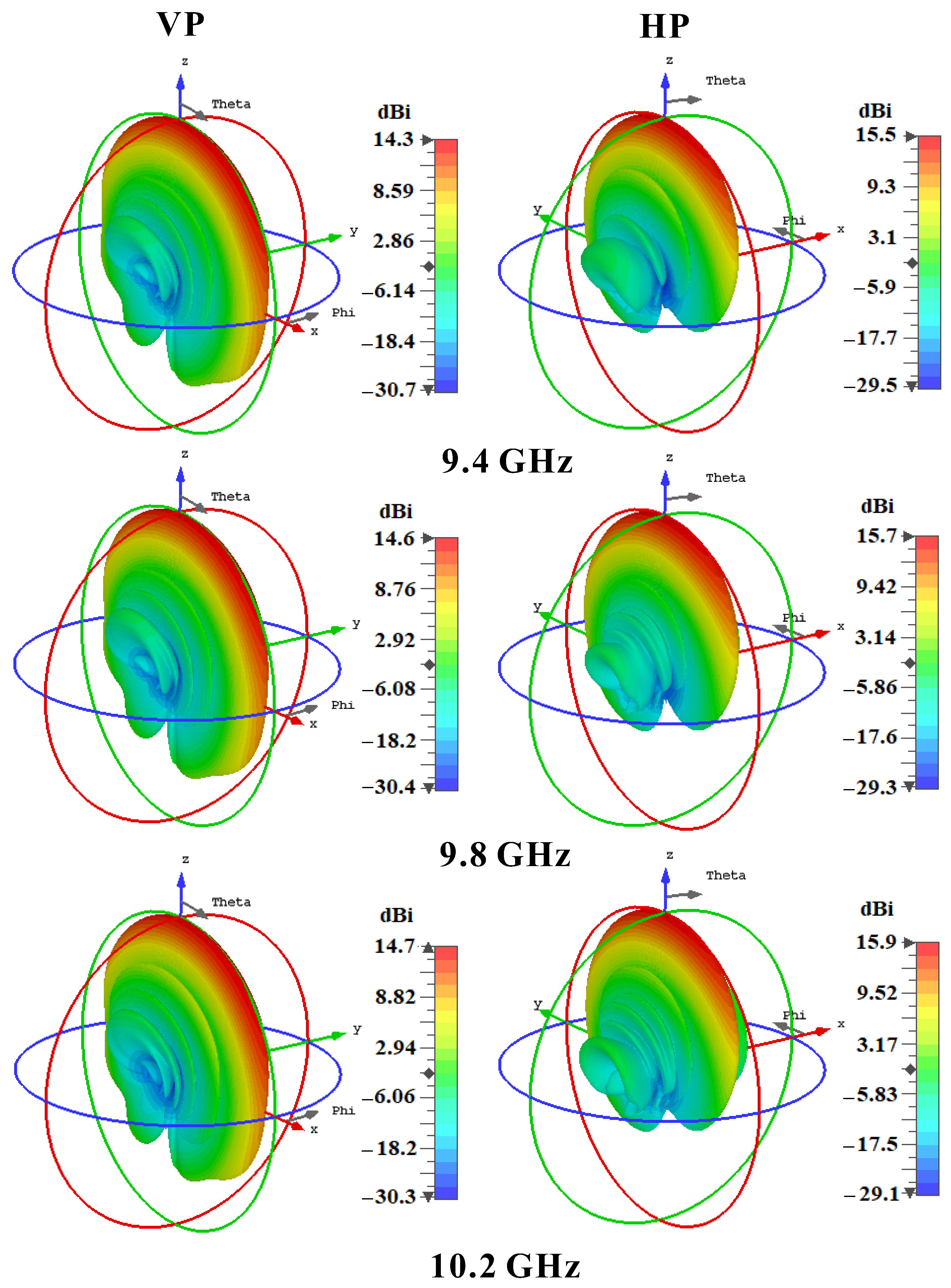 Applsci 13 04996 g015