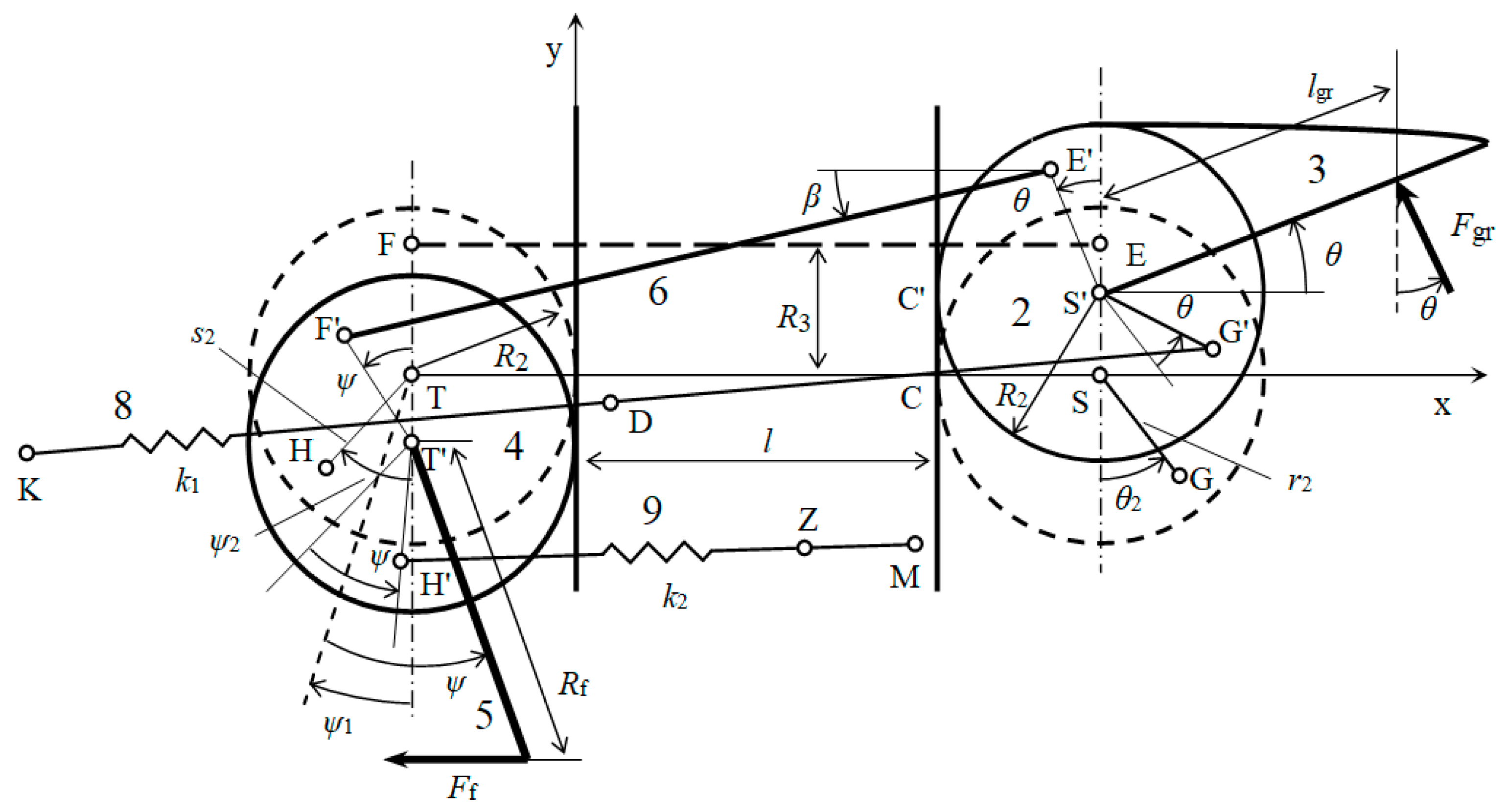 Applsci 13 04997 g003 Applsci 13 04997 g003