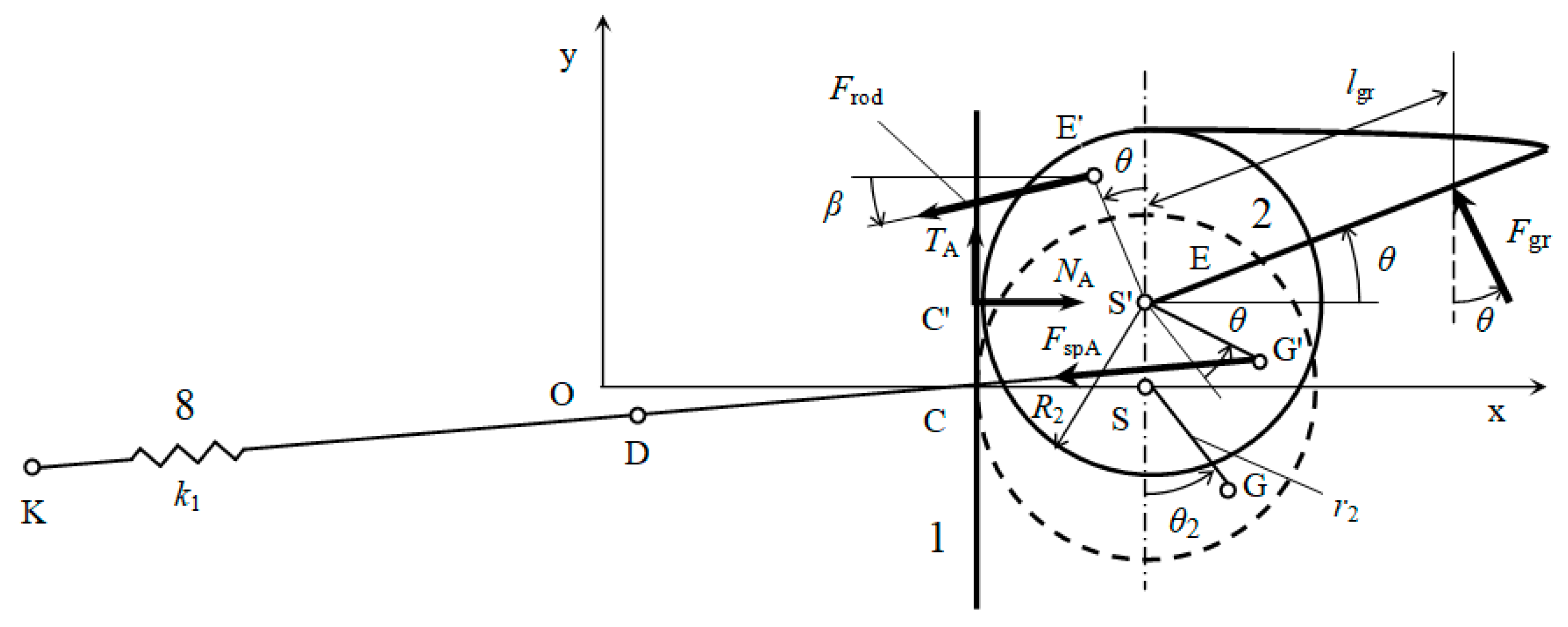 Applsci 13 04997 g004 Applsci 13 04997 g004