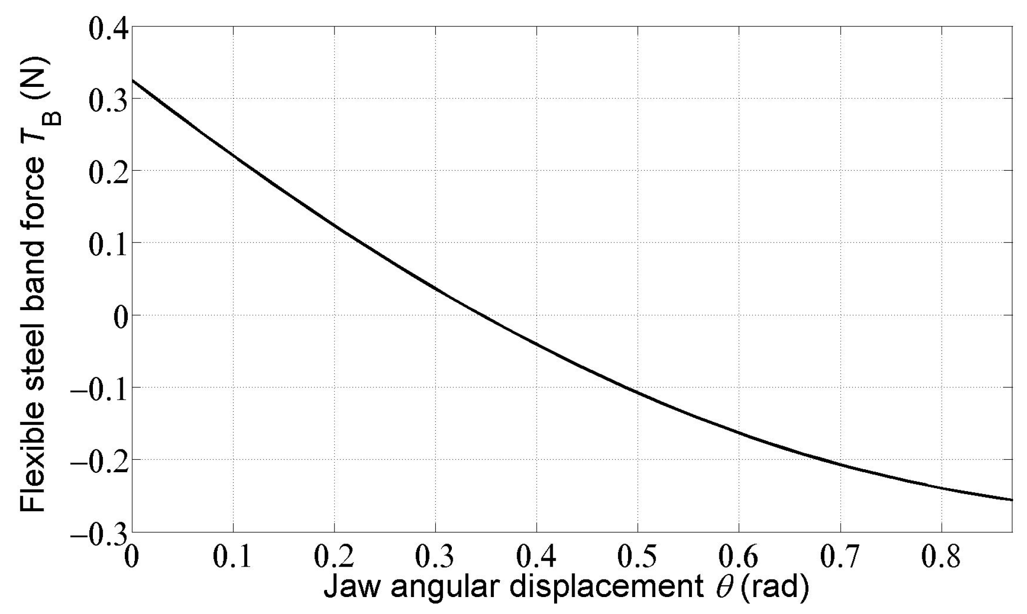 Applsci 13 04997 g010 Applsci 13 04997 g010