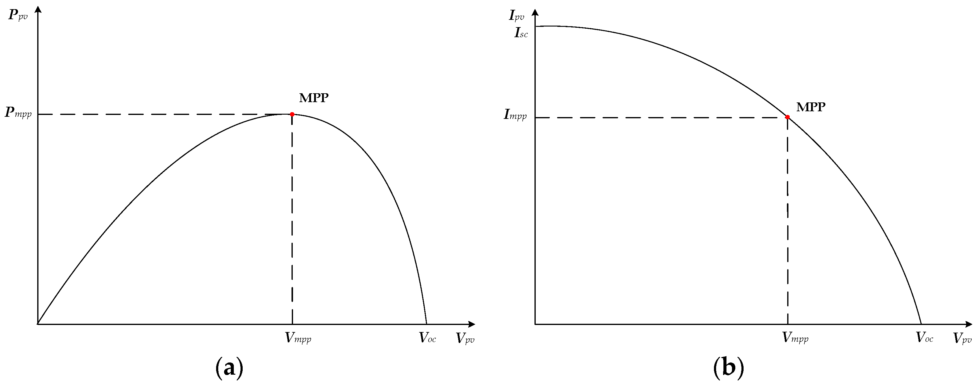 Applsci 13 04998 g003 Applsci 13 04998 g003