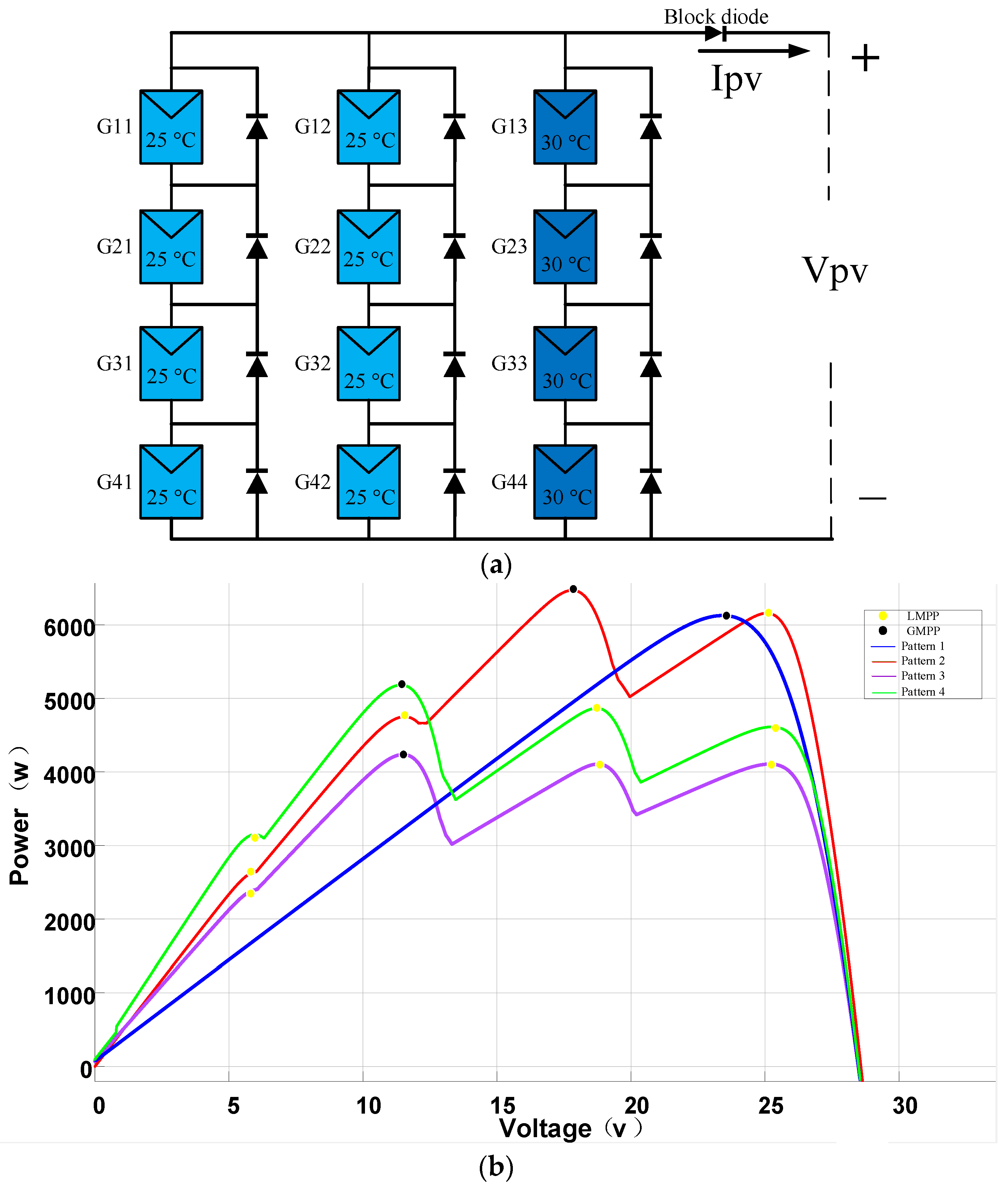 Applsci 13 04998 g005 Applsci 13 04998 g005