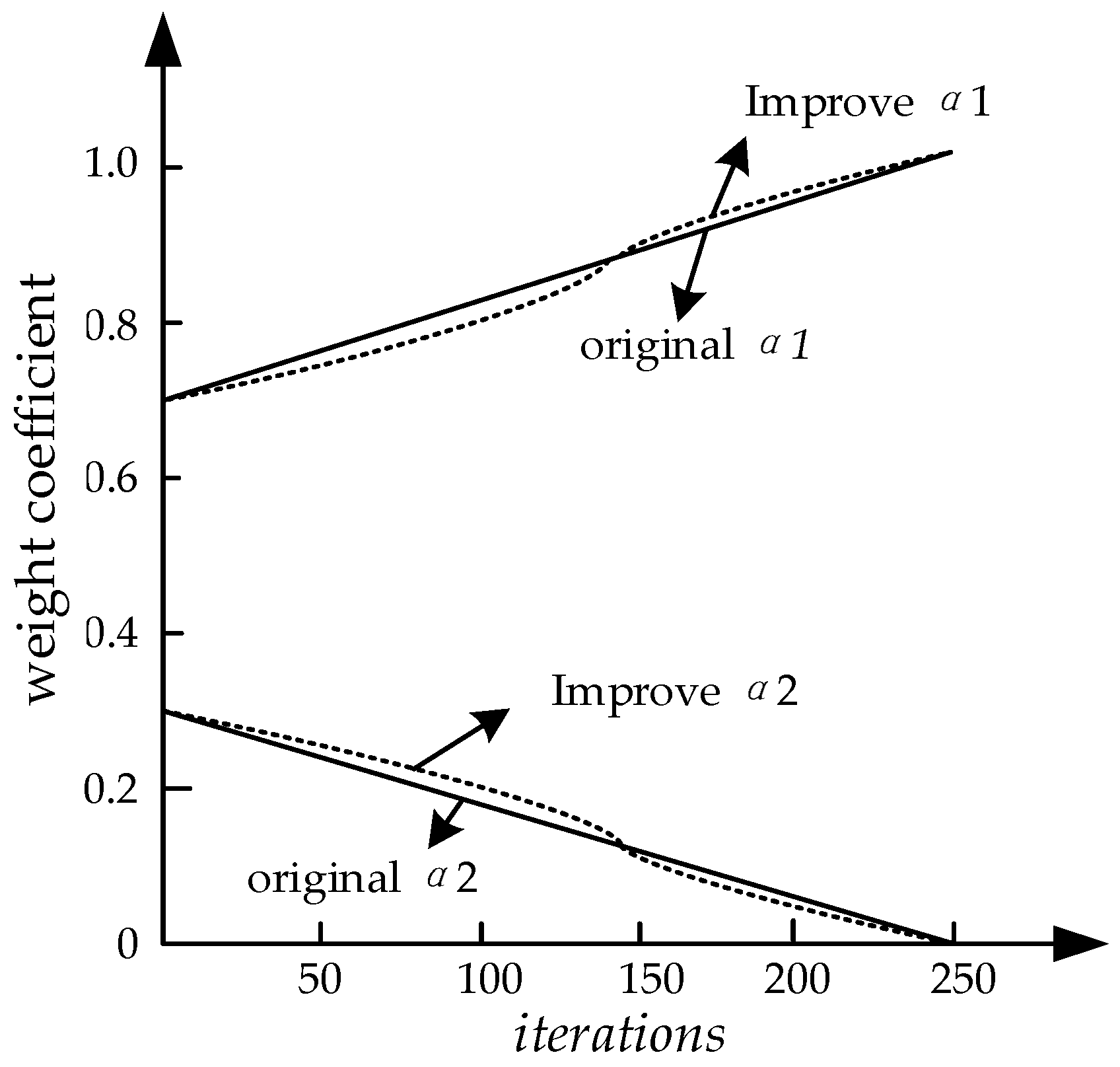 Applsci 13 04998 g006 Applsci 13 04998 g006