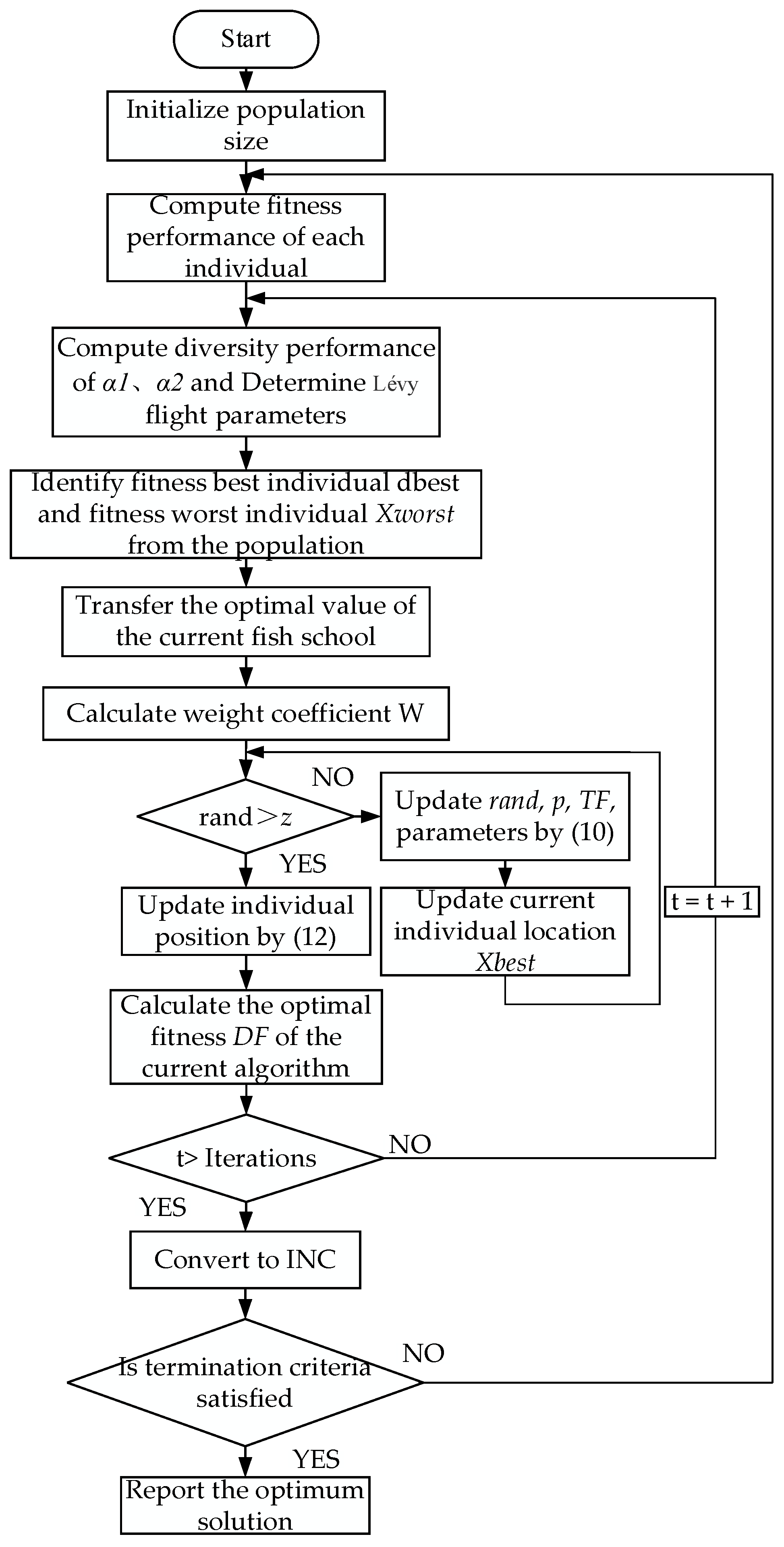 Applsci 13 04998 g007 Applsci 13 04998 g007