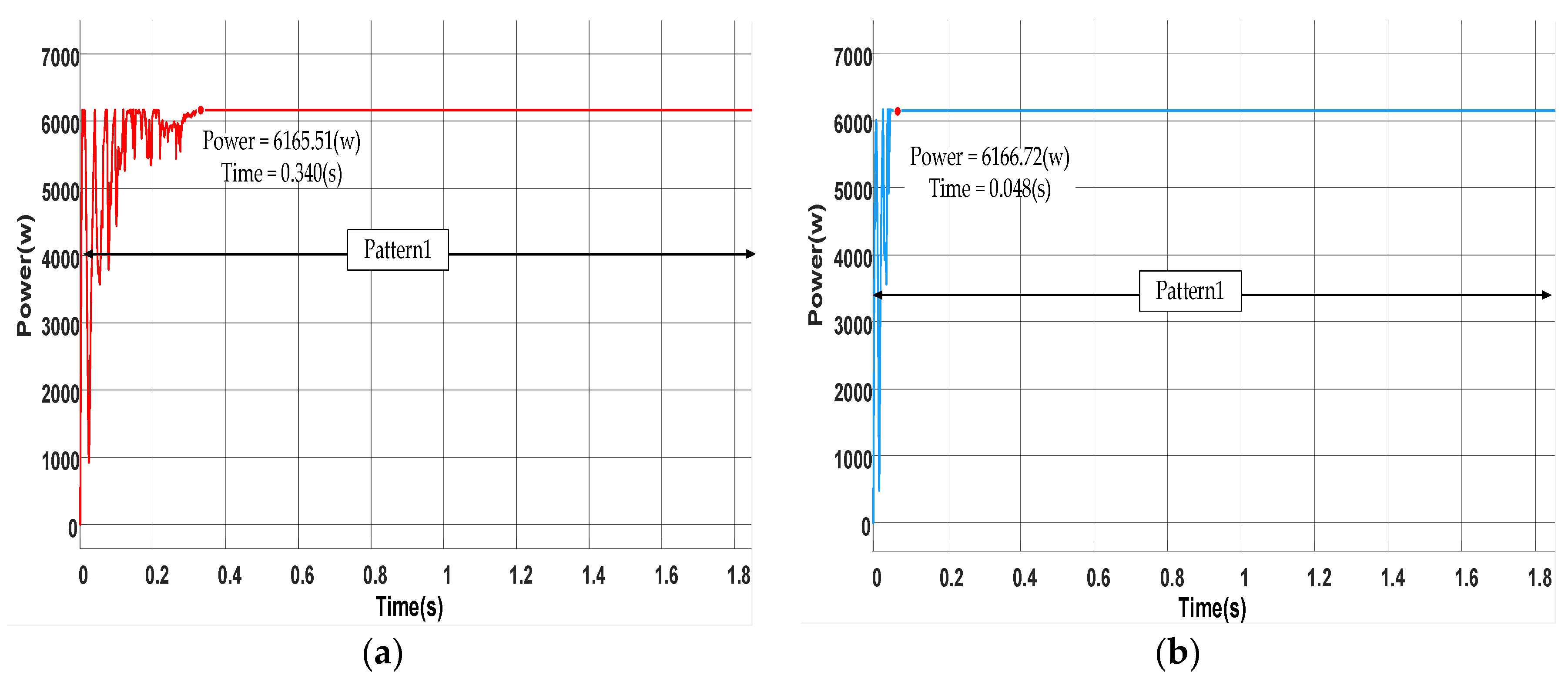 Applsci 13 04998 g009a Applsci 13 04998 g009a