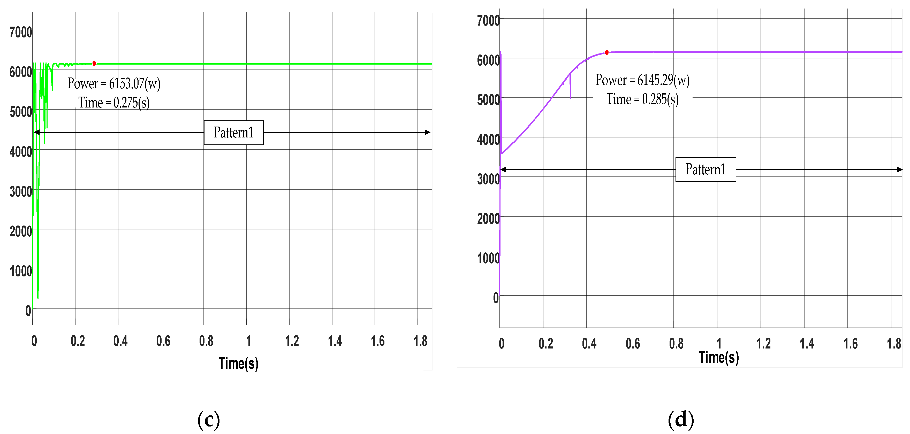 Applsci 13 04998 g009b Applsci 13 04998 g009b