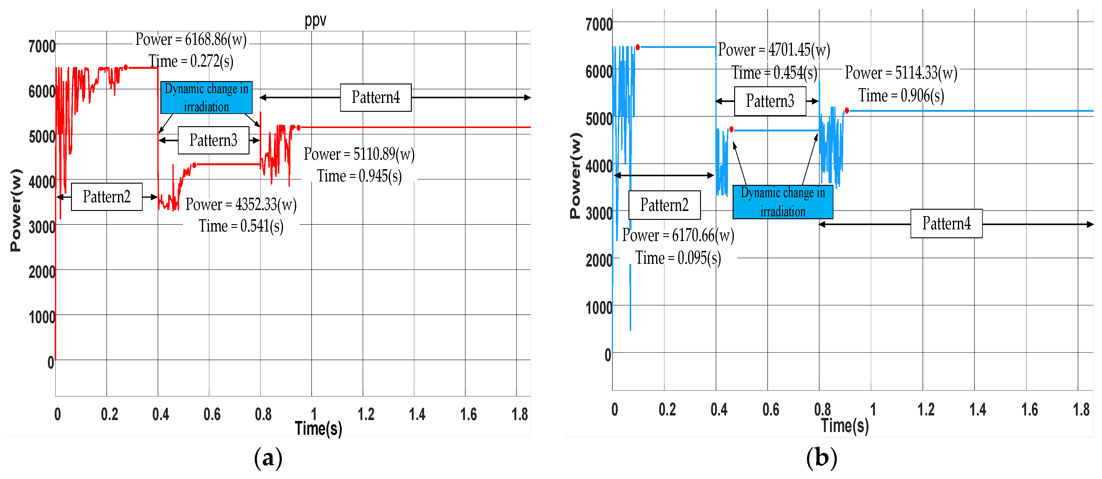 Applsci 13 04998 g011a Applsci 13 04998 g011a