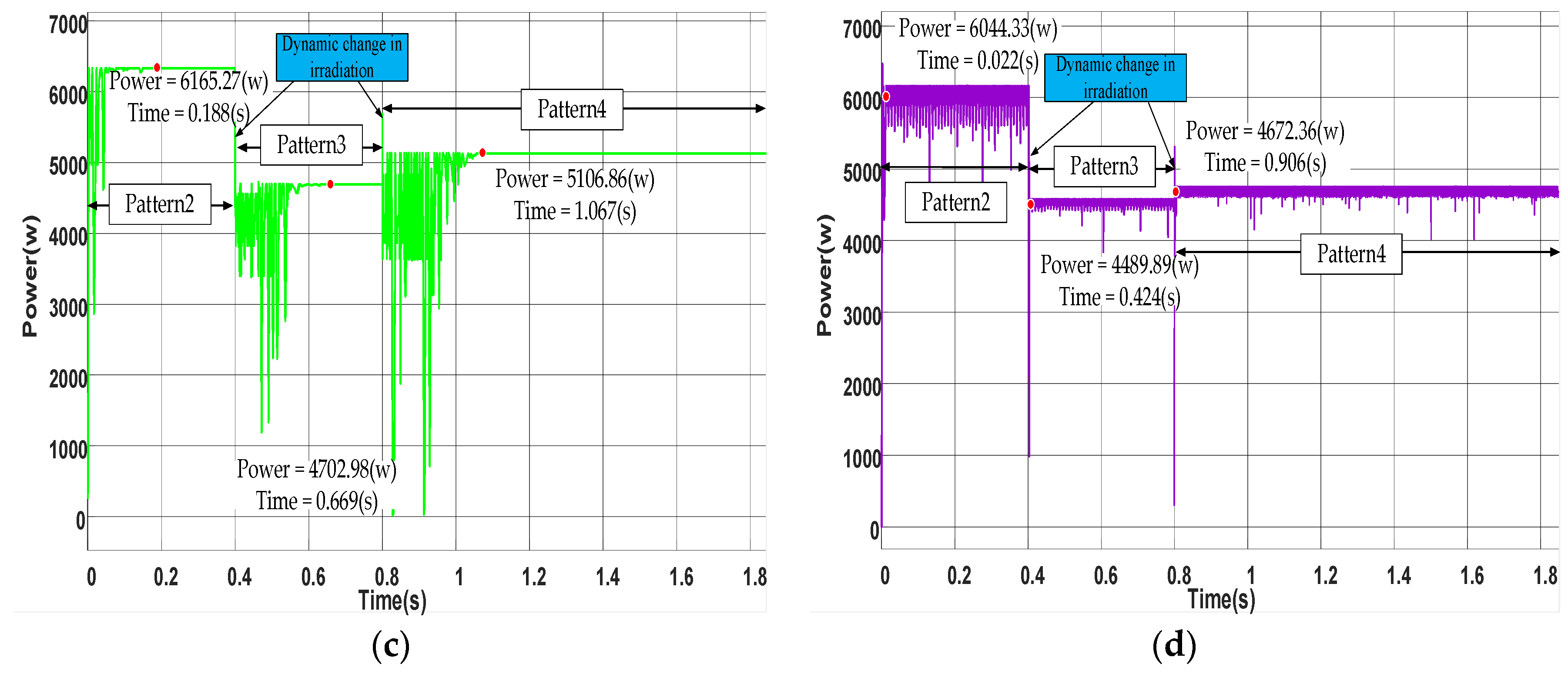 Applsci 13 04998 g011b Applsci 13 04998 g011b
