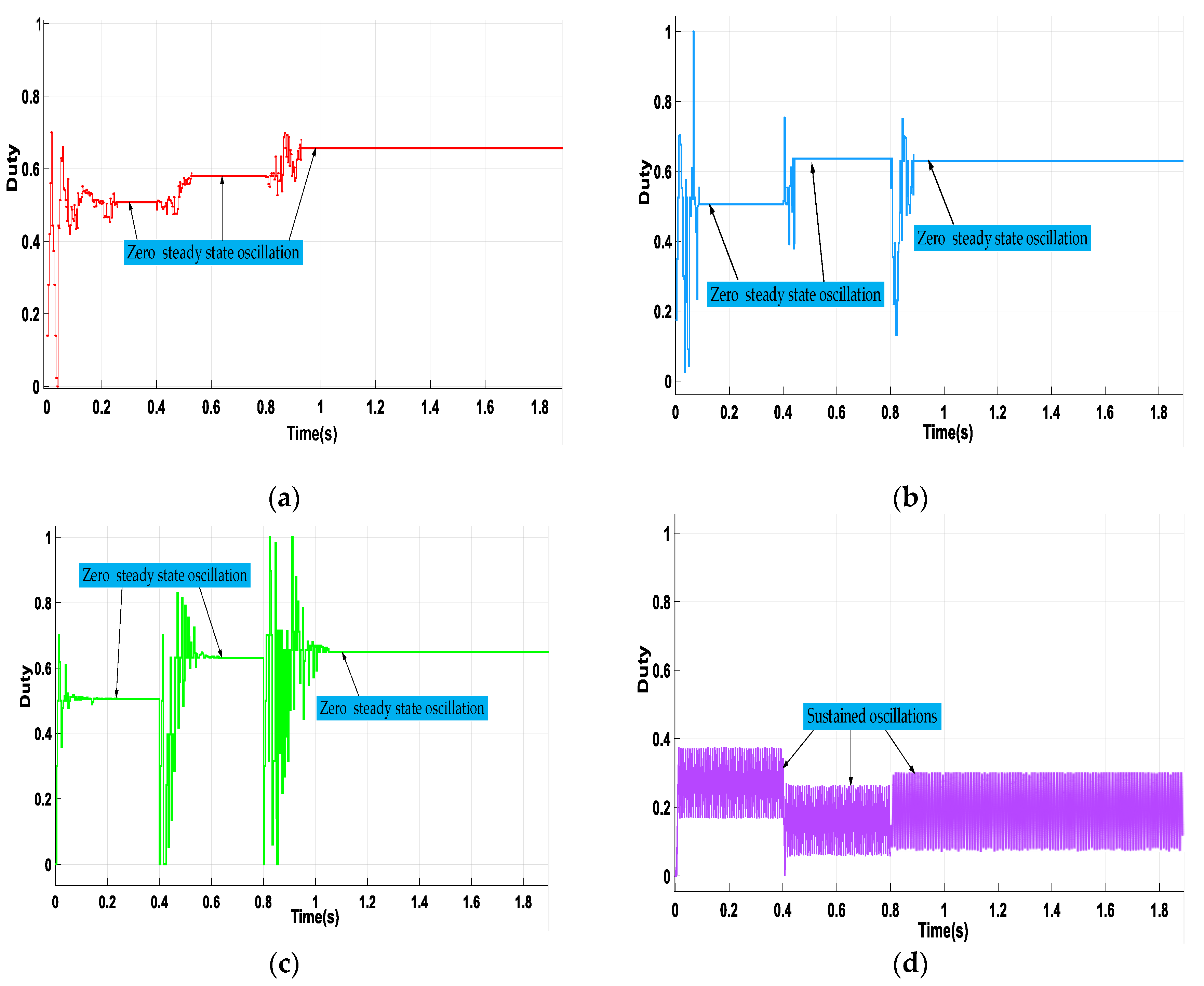 Applsci 13 04998 g012 Applsci 13 04998 g012