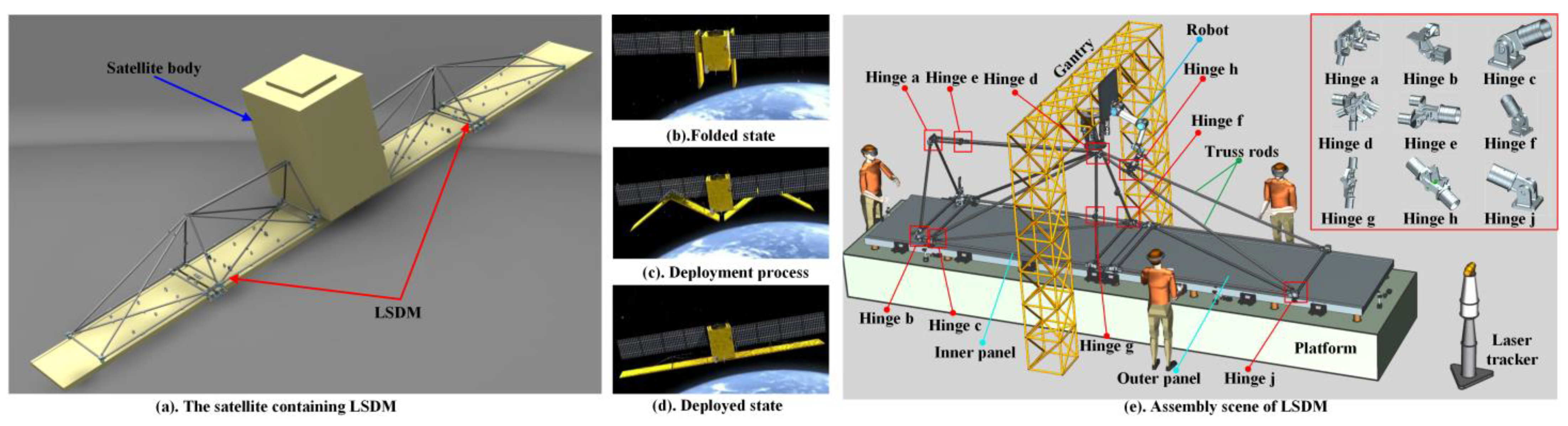 Applsci 13 04999 g001